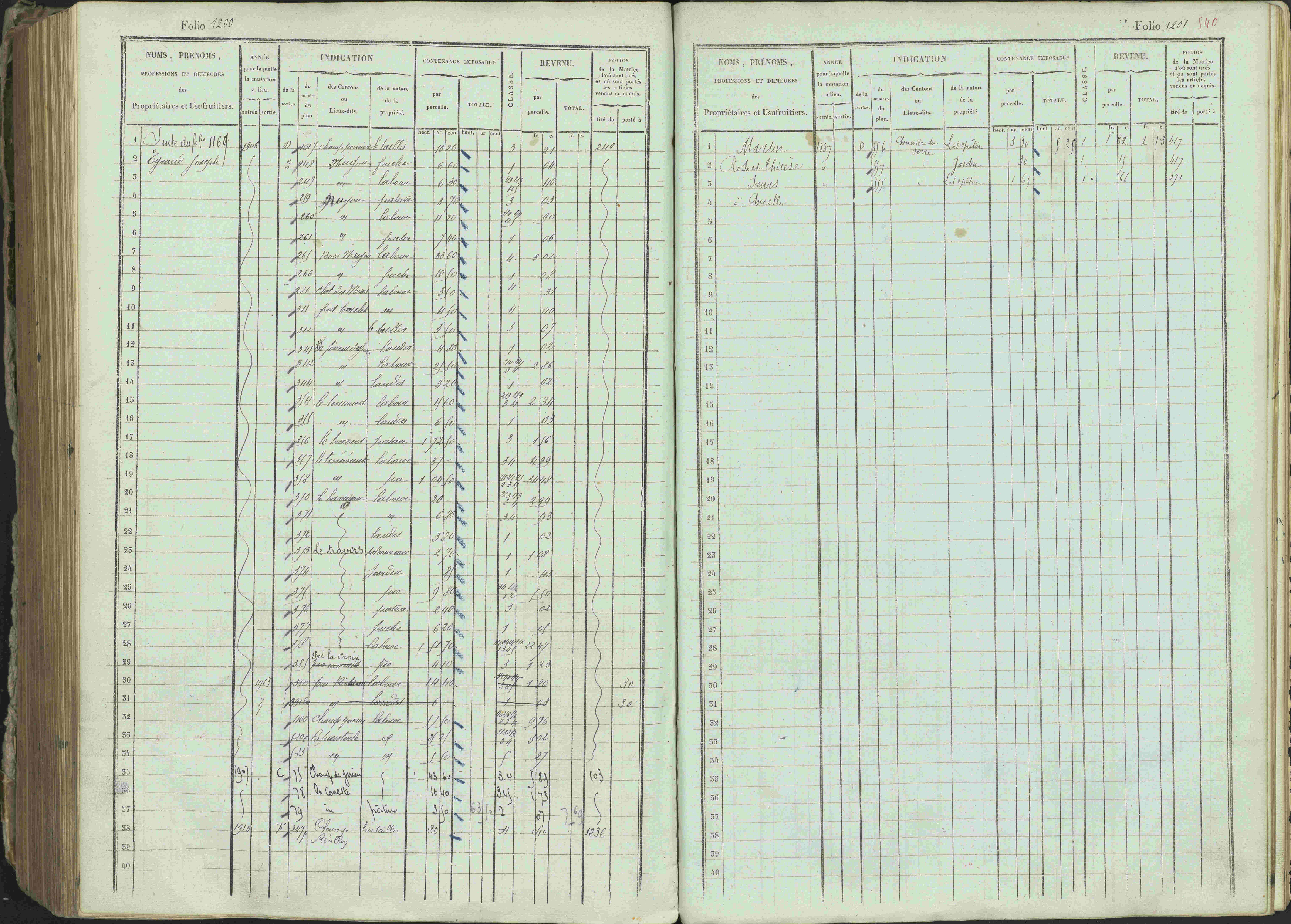 Ancelle - 3 P 129/1 - 3 P 129/1 - Matrice, folios 625-1246. 