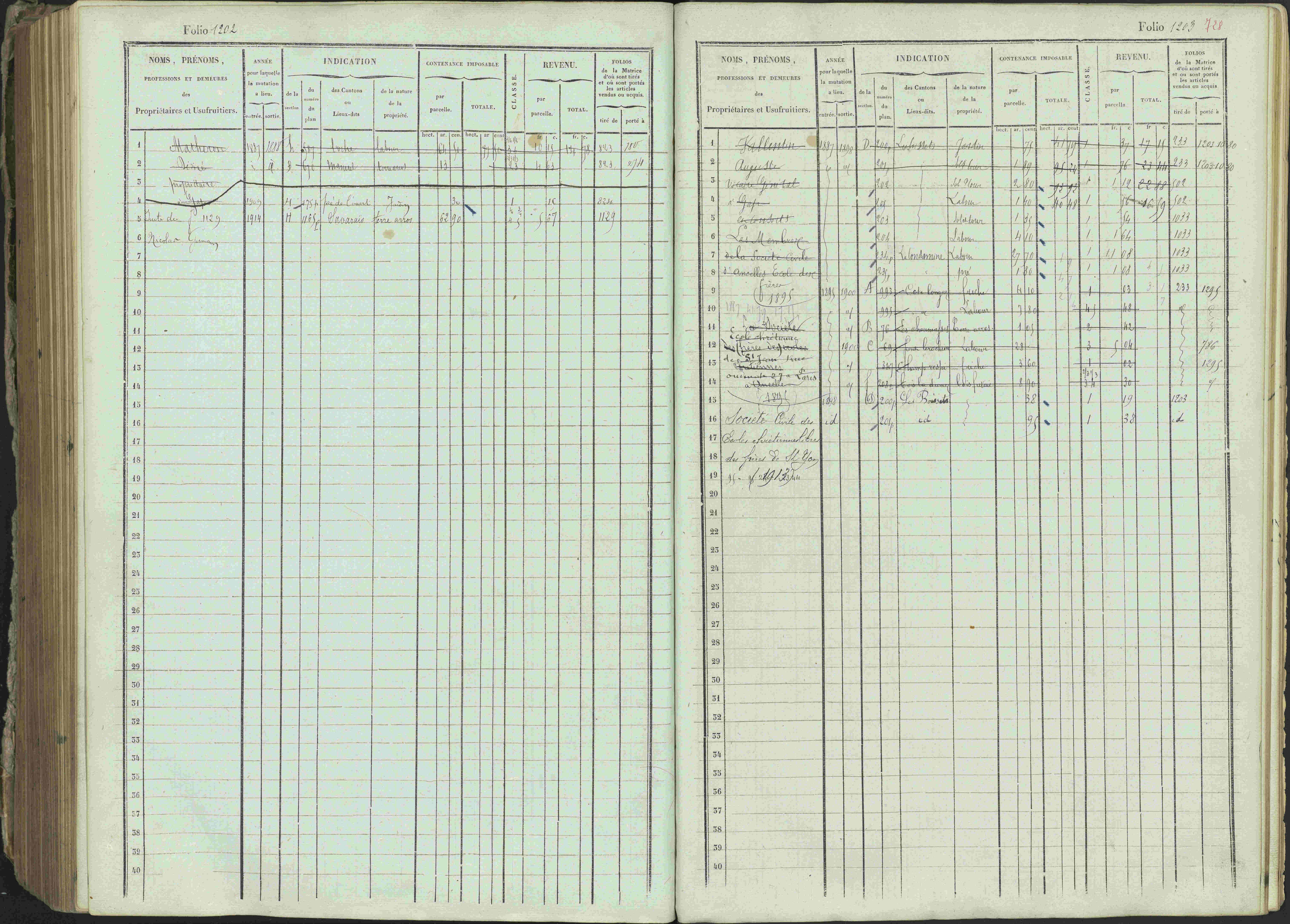 Ancelle - 3 P 129/1 - 3 P 129/1 - Matrice, folios 625-1246. 