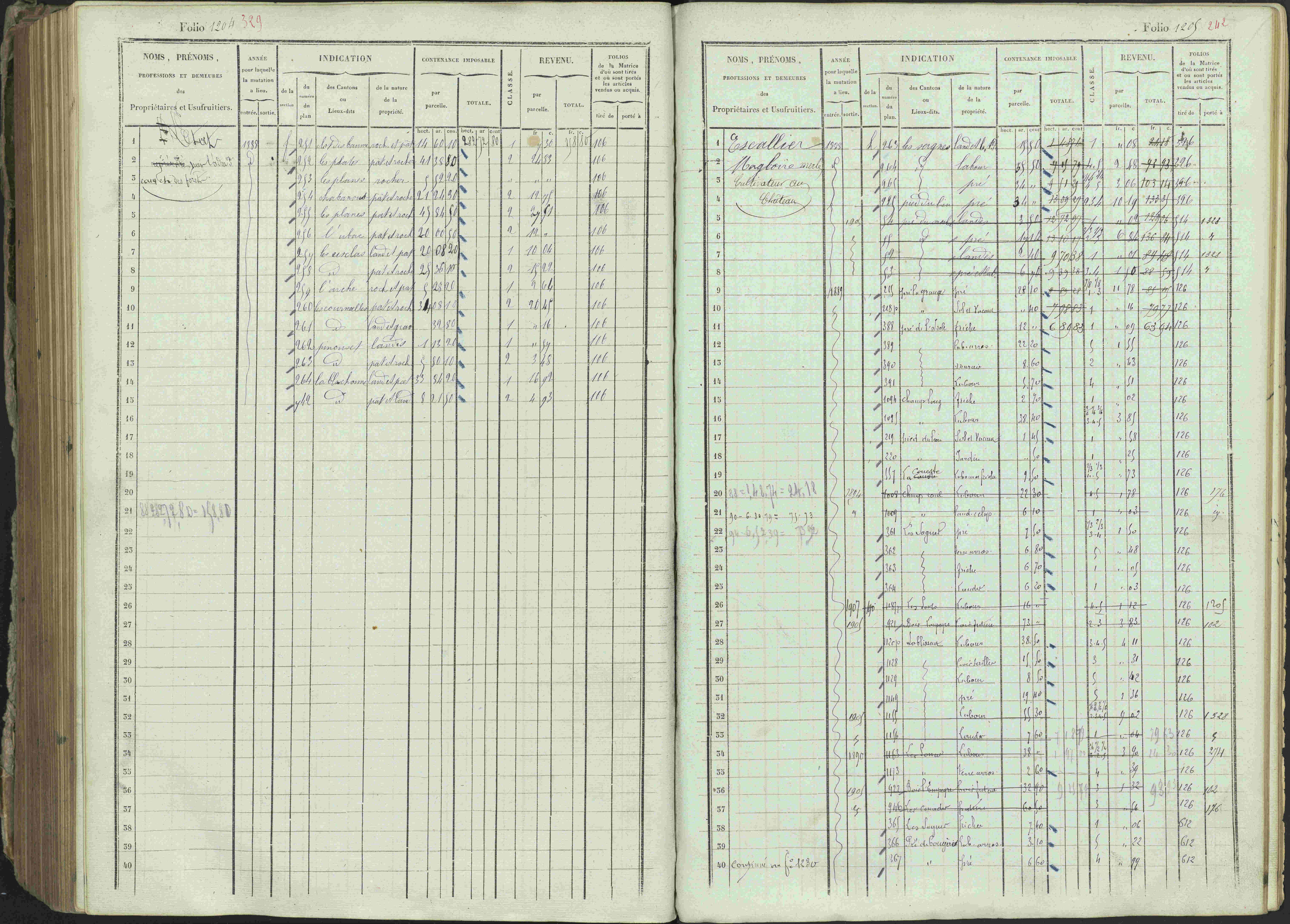Ancelle - 3 P 129/1 - 3 P 129/1 - Matrice, folios 625-1246. 