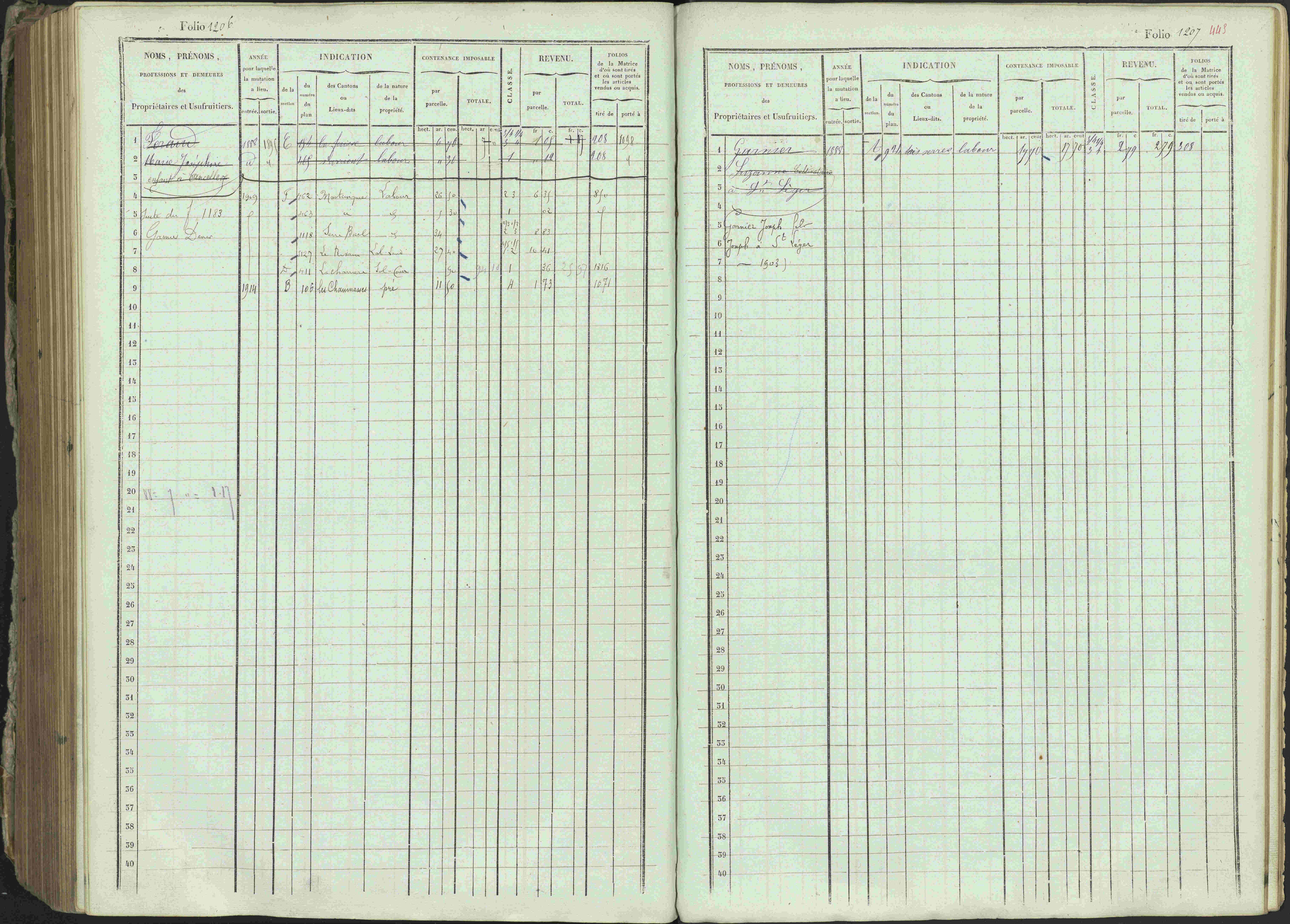 Ancelle - 3 P 129/1 - 3 P 129/1 - Matrice, folios 625-1246. 
