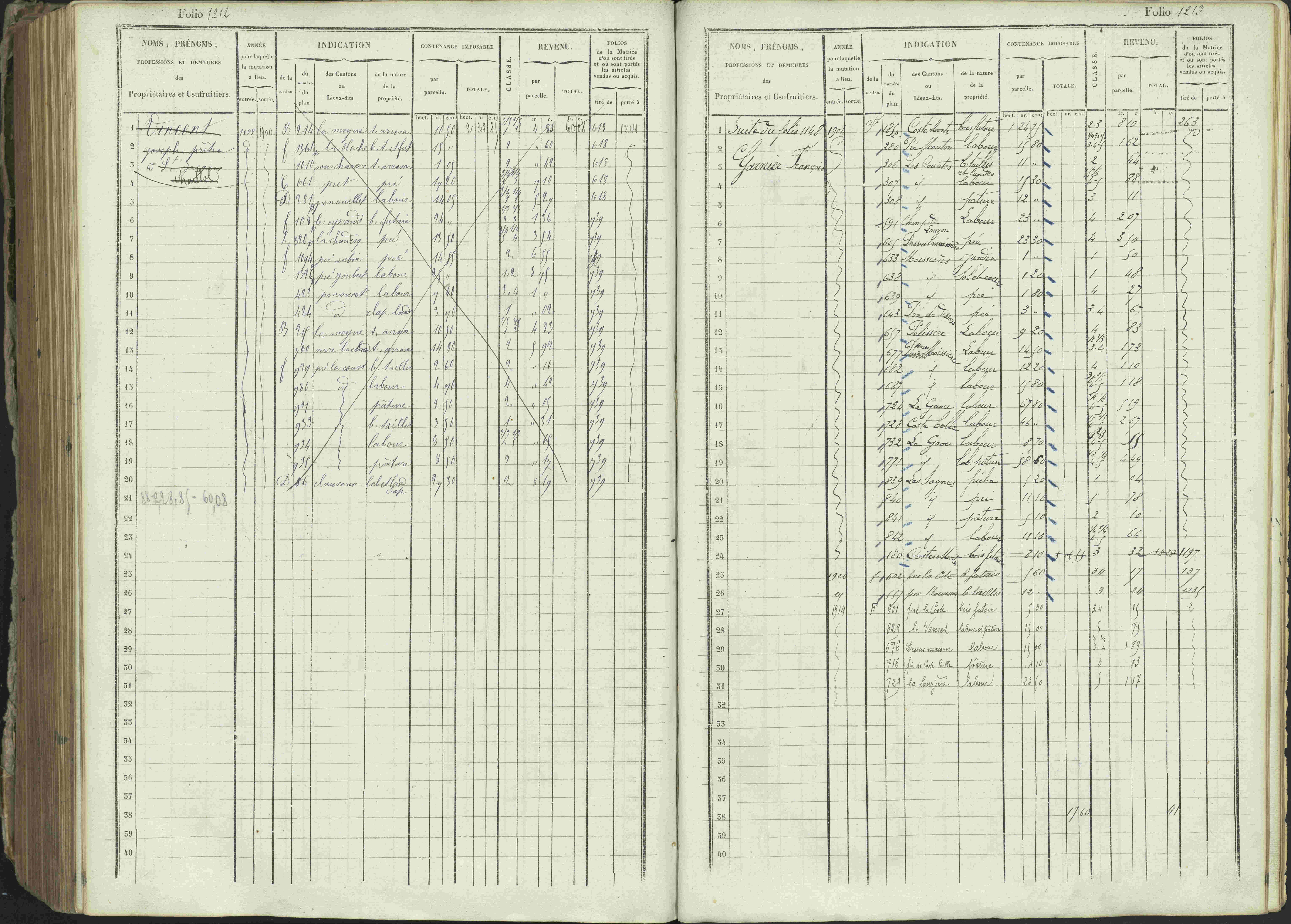 Ancelle - 3 P 129/1 - 3 P 129/1 - Matrice, folios 625-1246. 