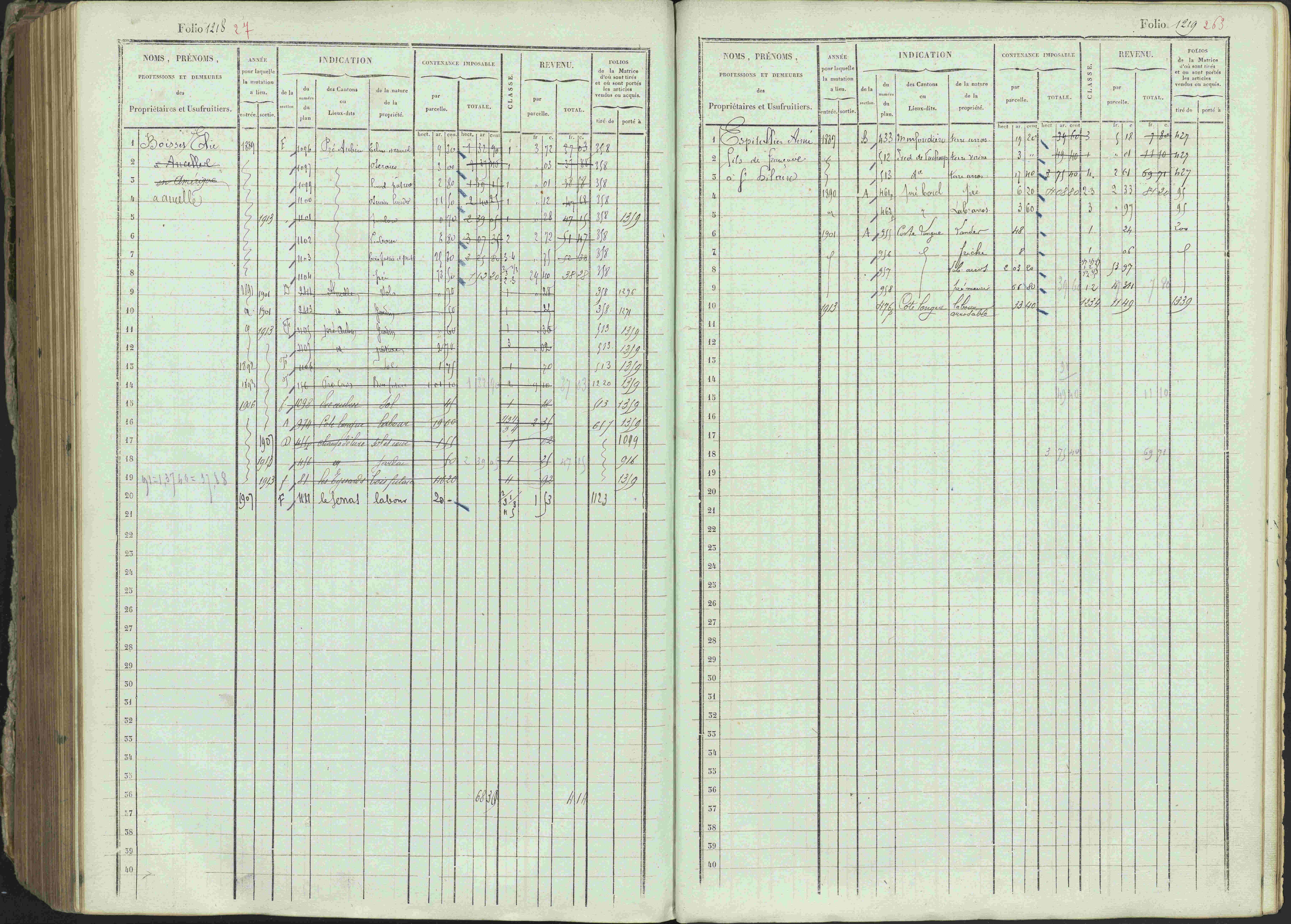 Ancelle - 3 P 129/1 - 3 P 129/1 - Matrice, folios 625-1246. 