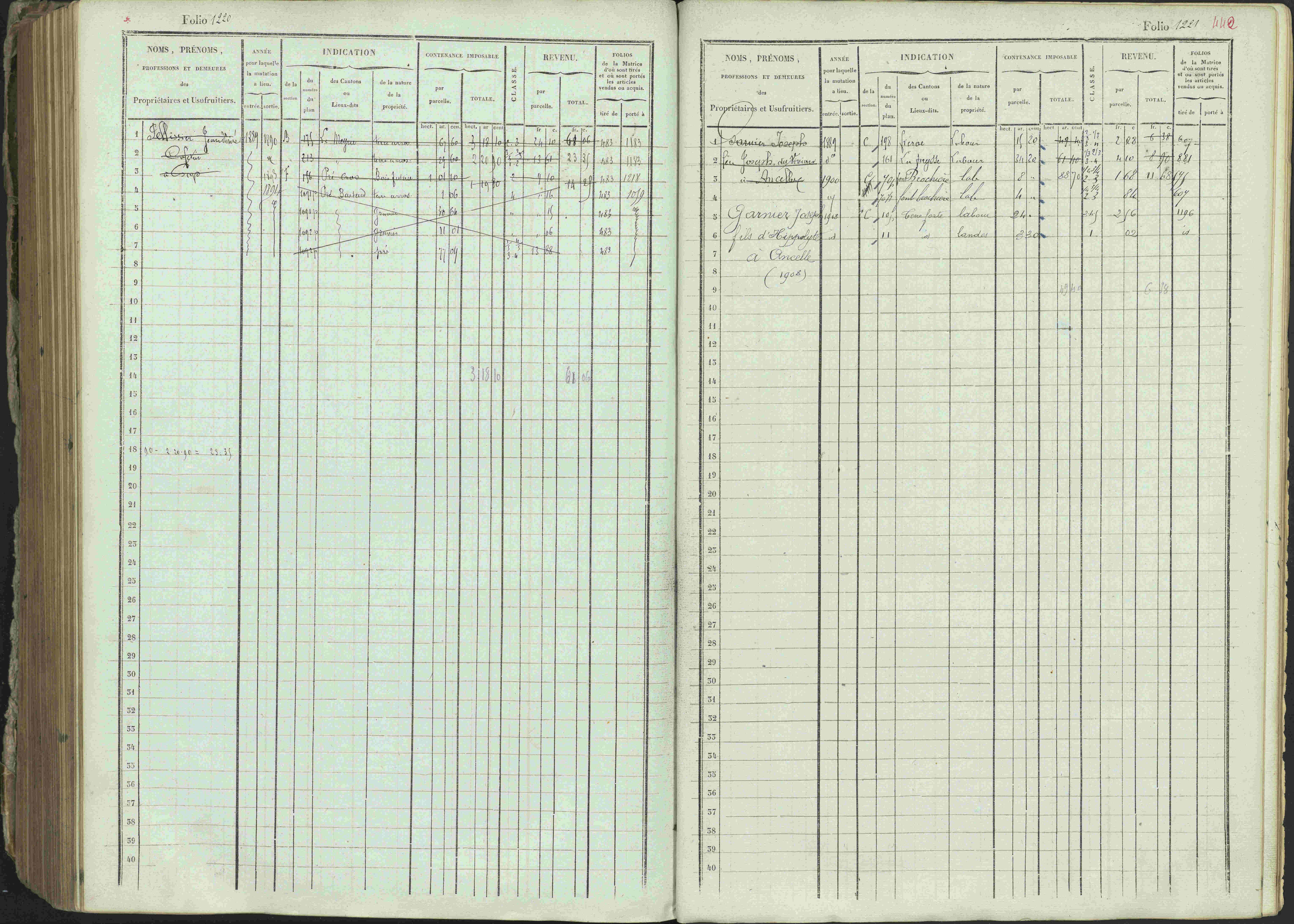 Ancelle - 3 P 129/1 - 3 P 129/1 - Matrice, folios 625-1246. 