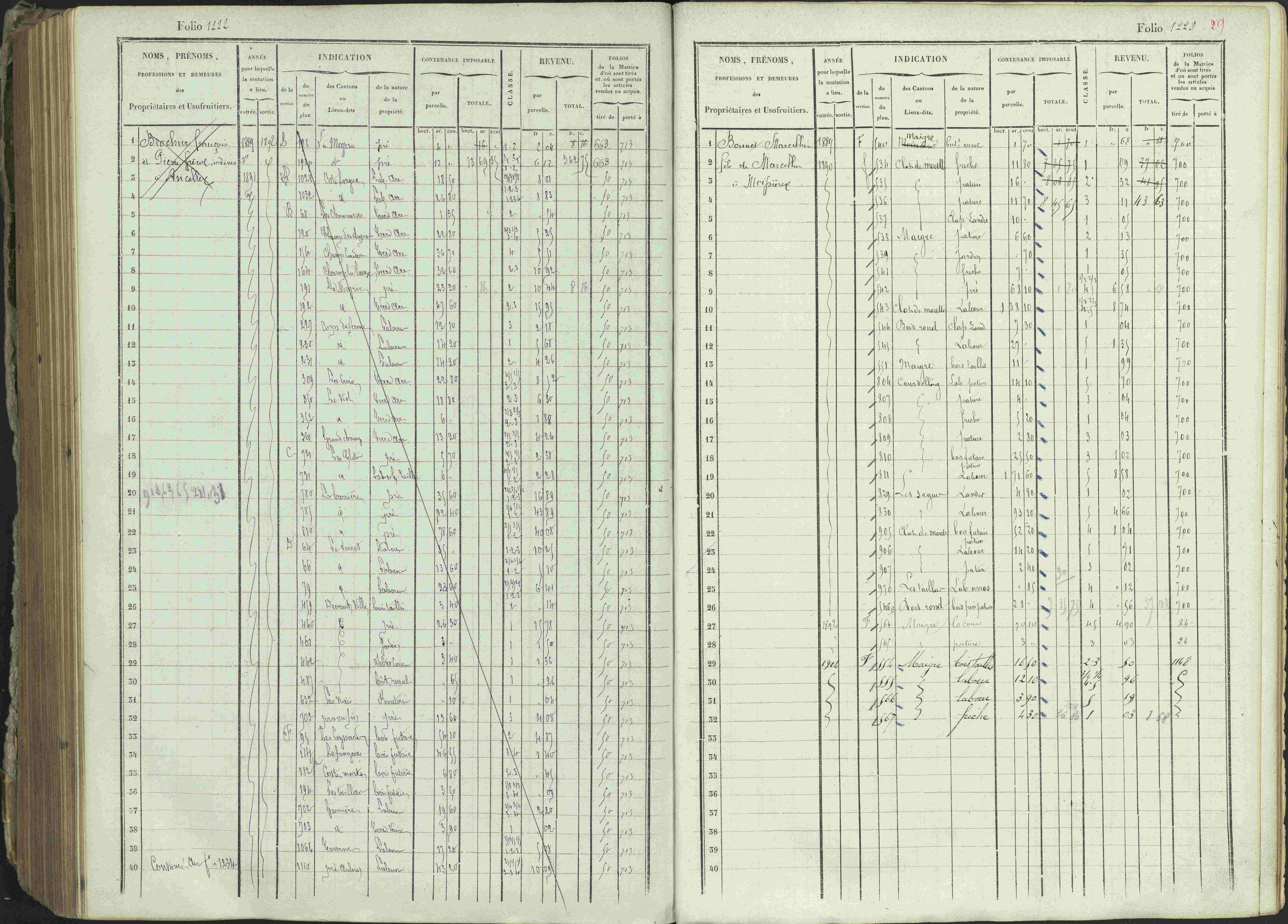 Ancelle - 3 P 129/1 - 3 P 129/1 - Matrice, folios 625-1246. 