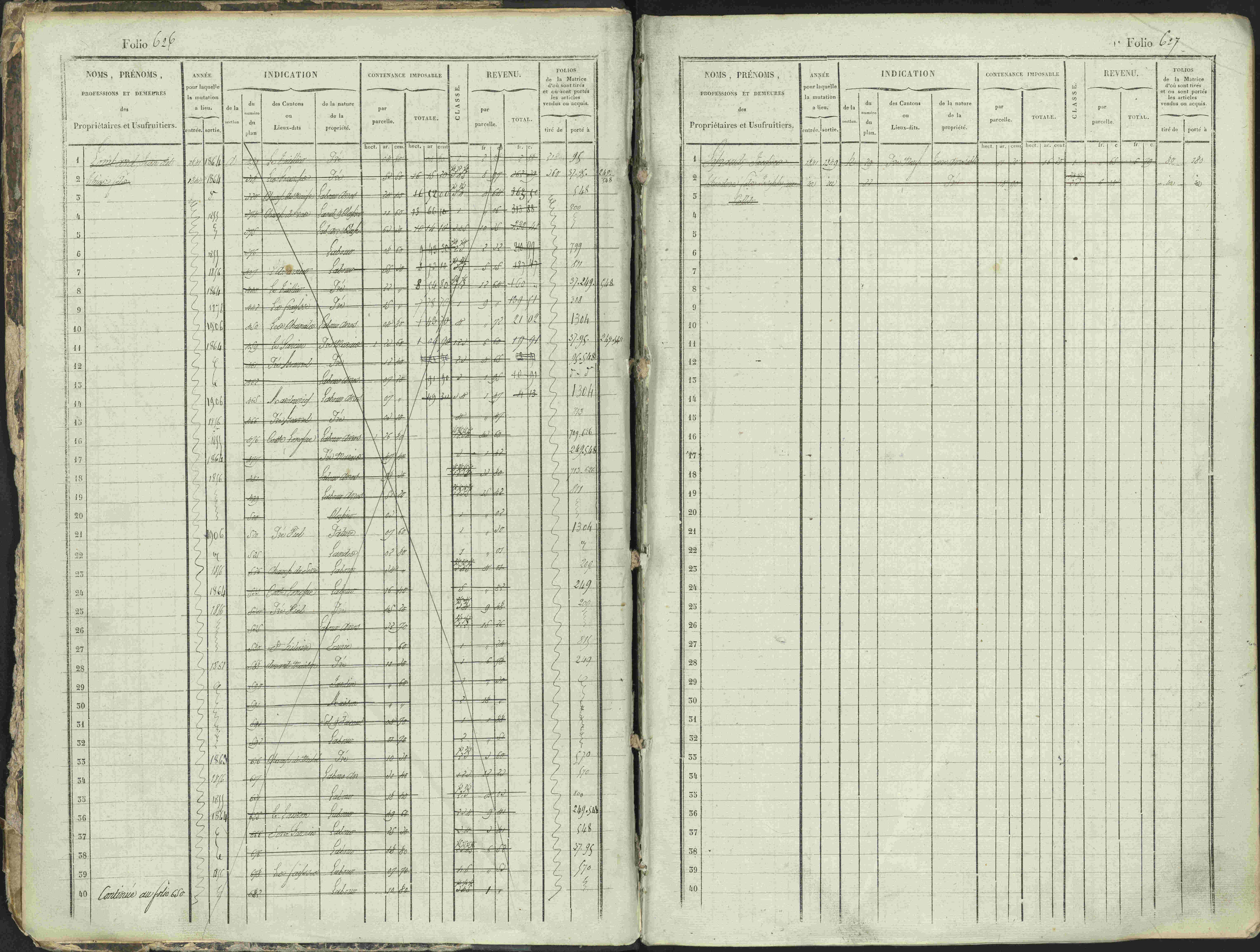 Ancelle - 3 P 129/1 - 3 P 129/1 - Matrice, folios 625-1246. 