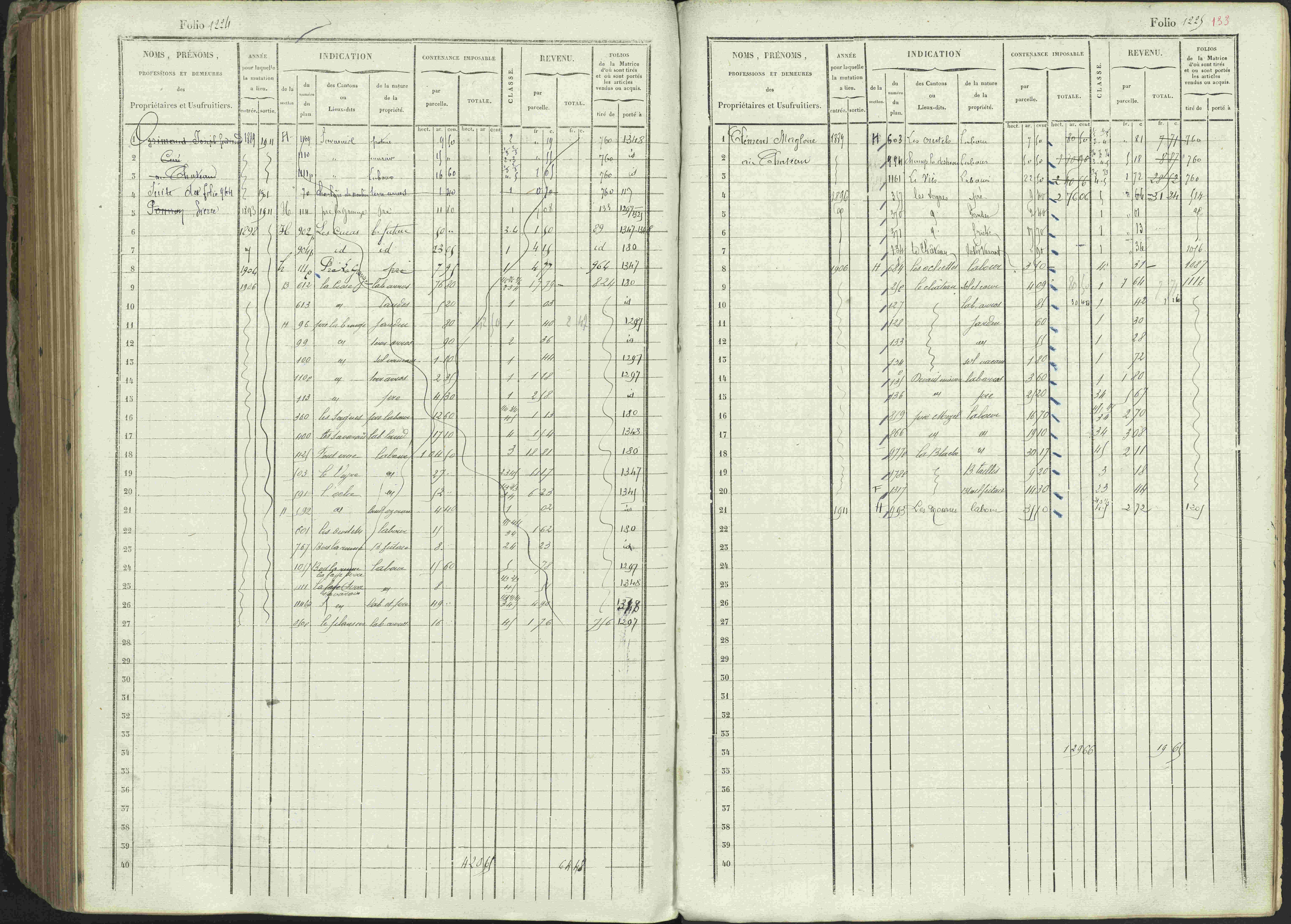 Ancelle - 3 P 129/1 - 3 P 129/1 - Matrice, folios 625-1246. 