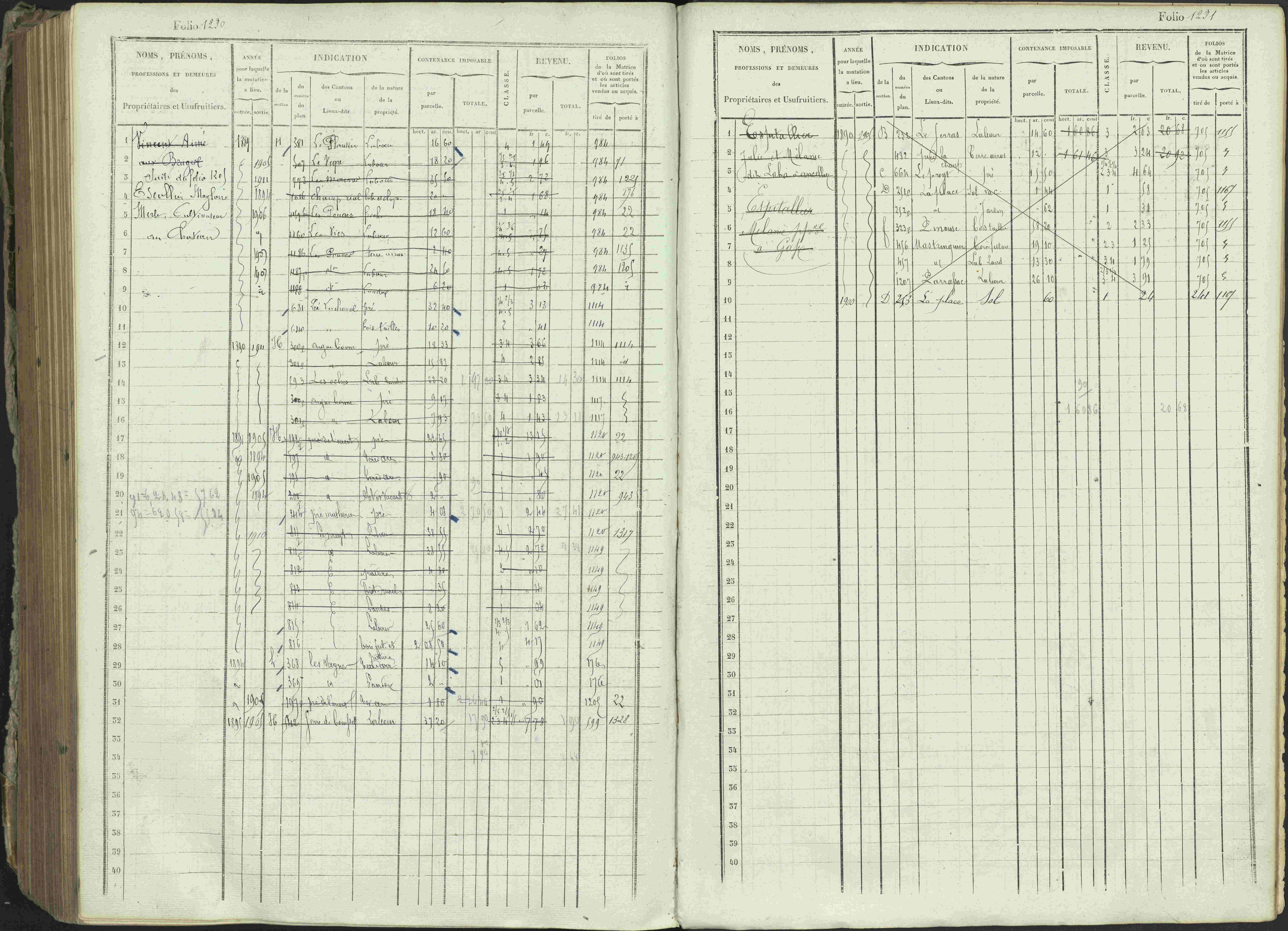 Ancelle - 3 P 129/1 - 3 P 129/1 - Matrice, folios 625-1246. 