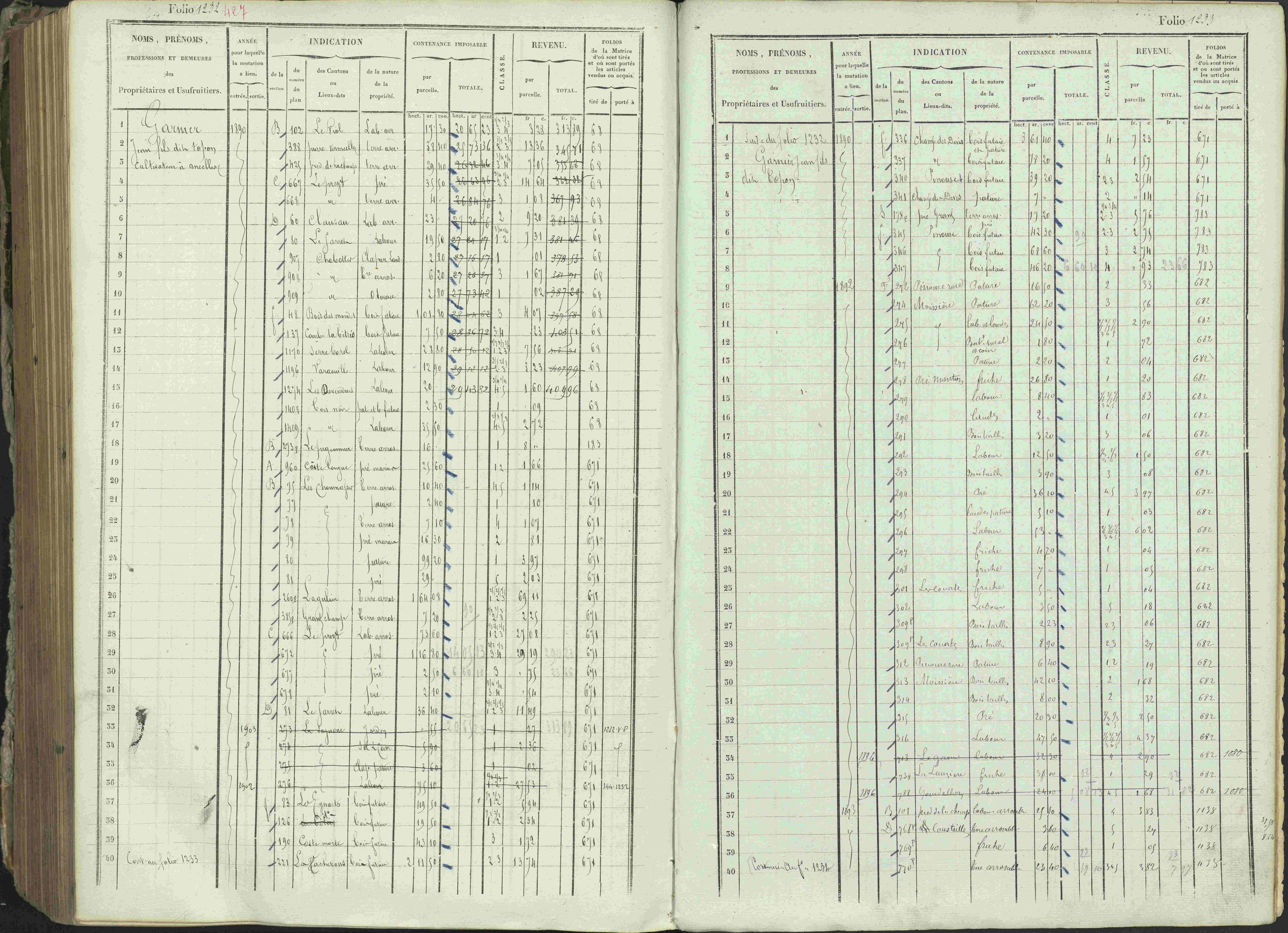 Ancelle - 3 P 129/1 - 3 P 129/1 - Matrice, folios 625-1246. 