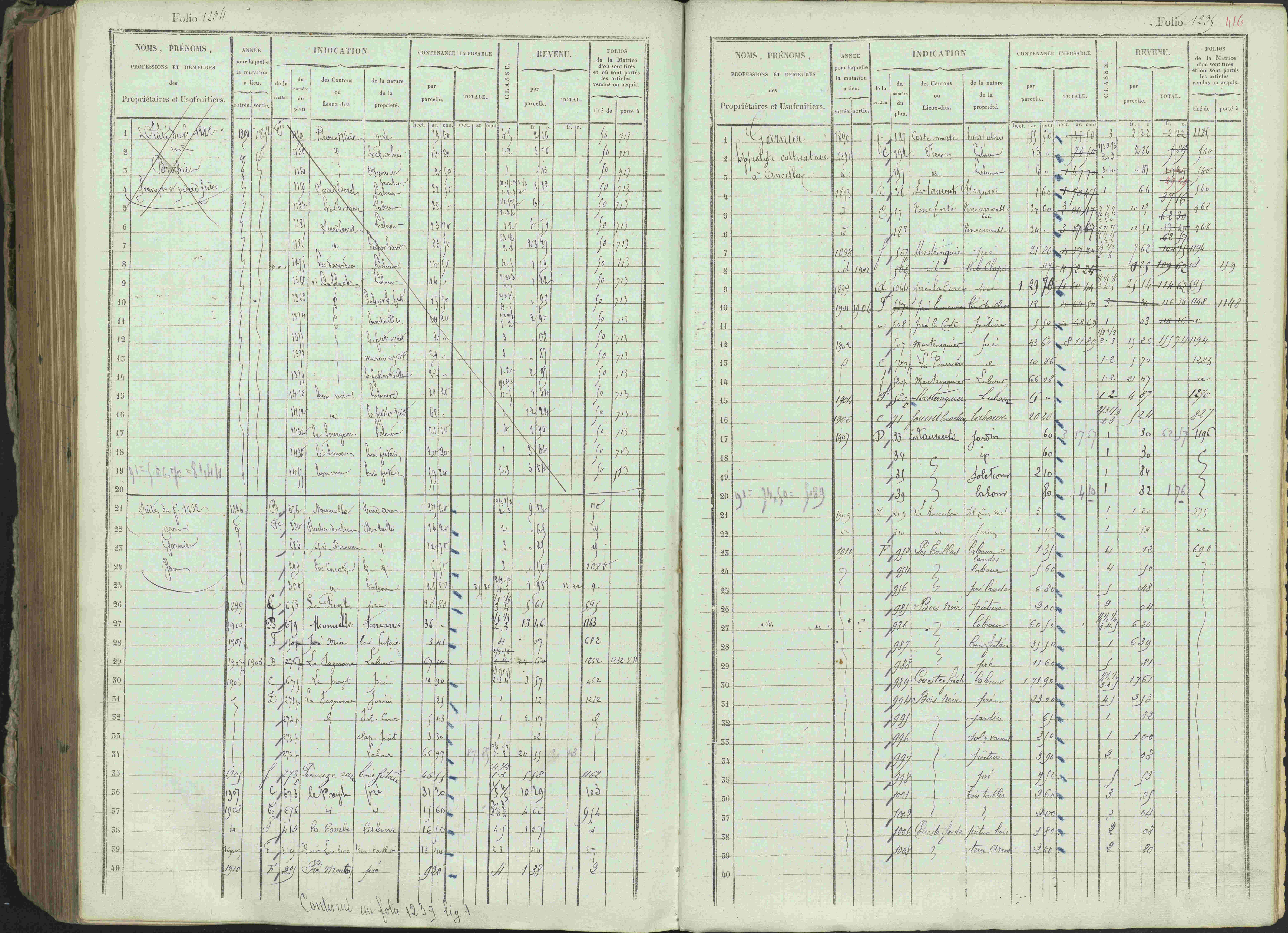 Ancelle - 3 P 129/1 - 3 P 129/1 - Matrice, folios 625-1246. 