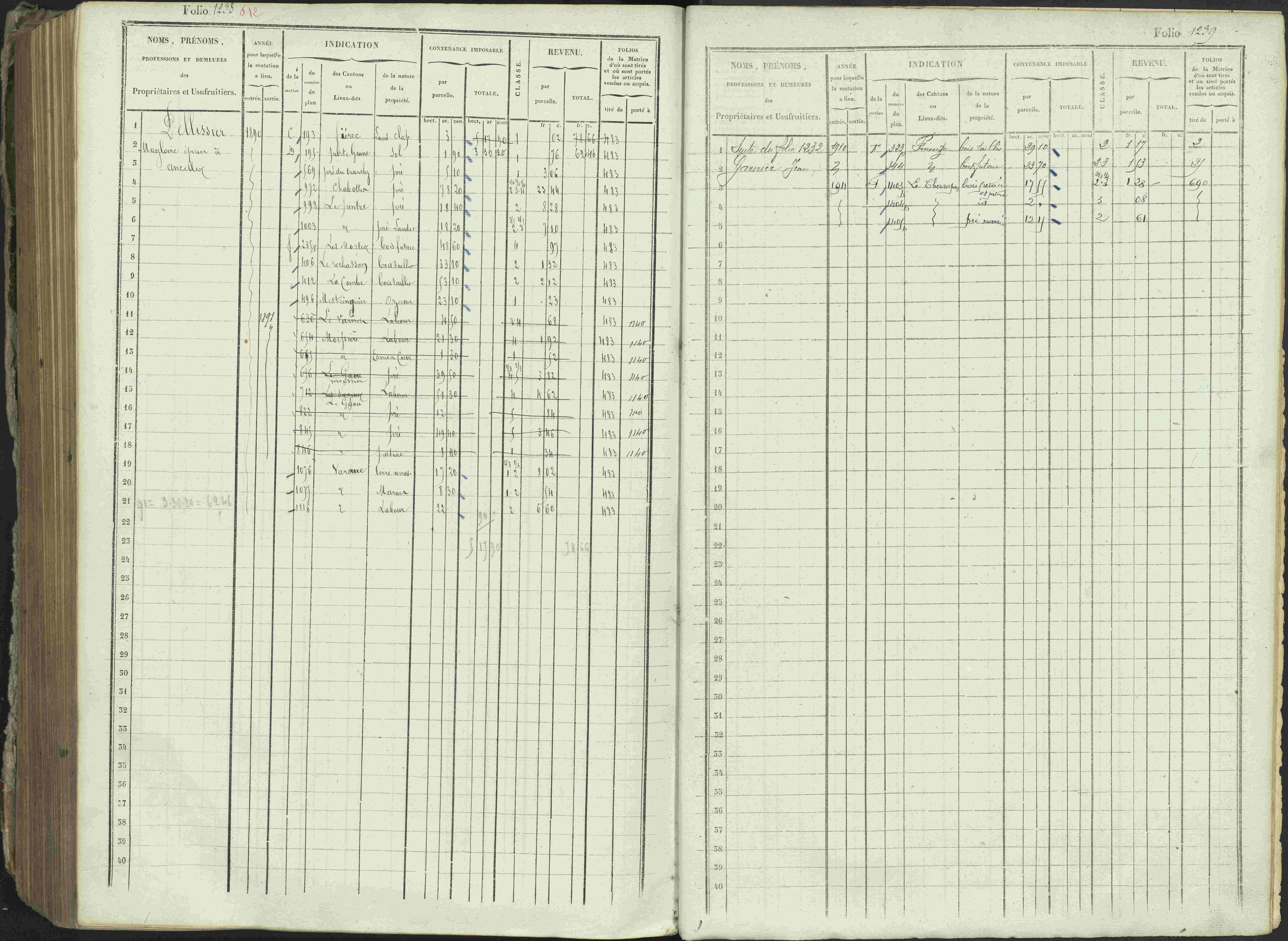 Ancelle - 3 P 129/1 - 3 P 129/1 - Matrice, folios 625-1246. 
