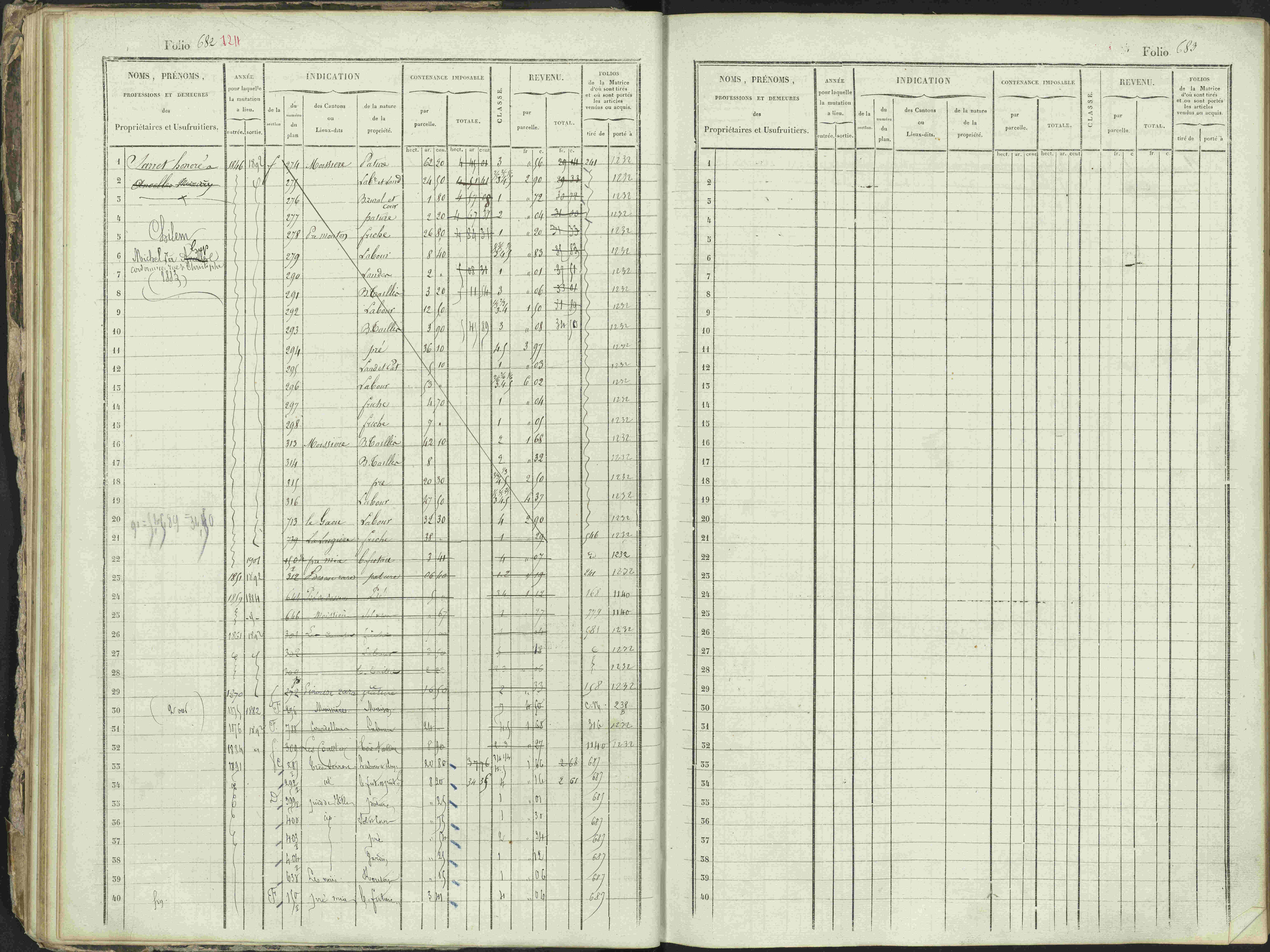 Ancelle - 3 P 129/1 - 3 P 129/1 - Matrice, folios 625-1246. 