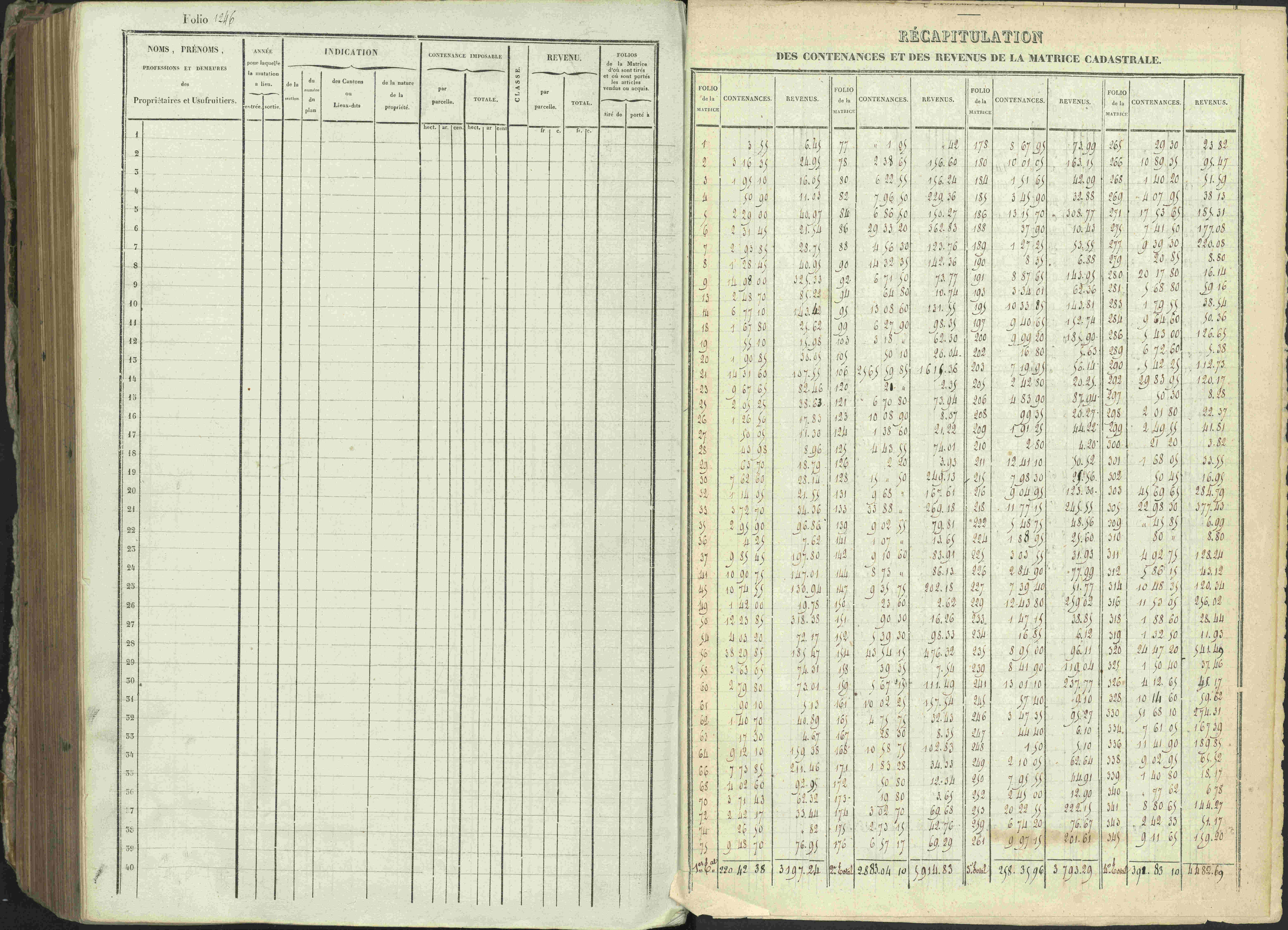 Ancelle - 3 P 129/1 - 3 P 129/1 - Matrice, folios 625-1246. 