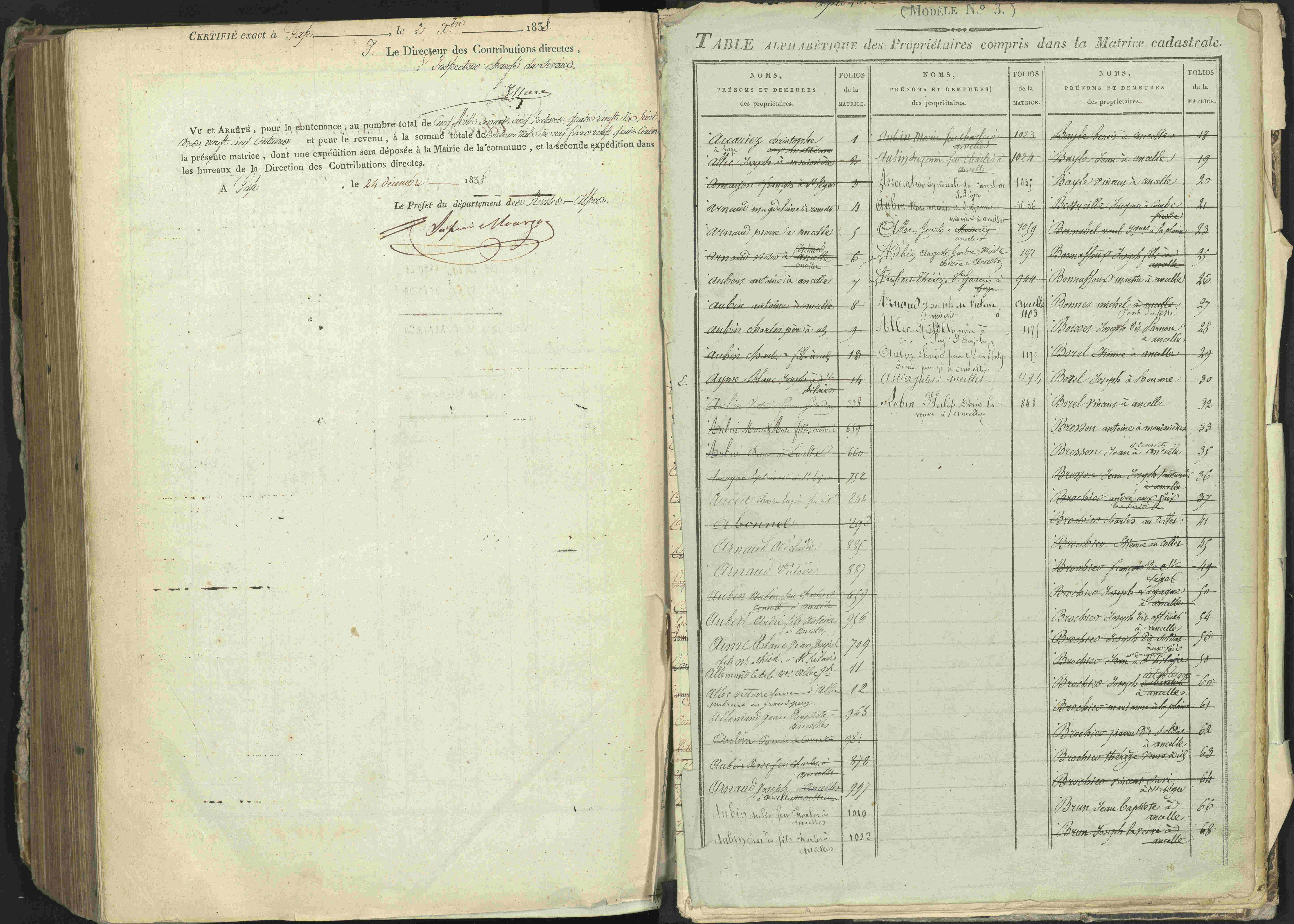 Ancelle - 3 P 129/1 - 3 P 129/1 - Matrice, folios 625-1246. 