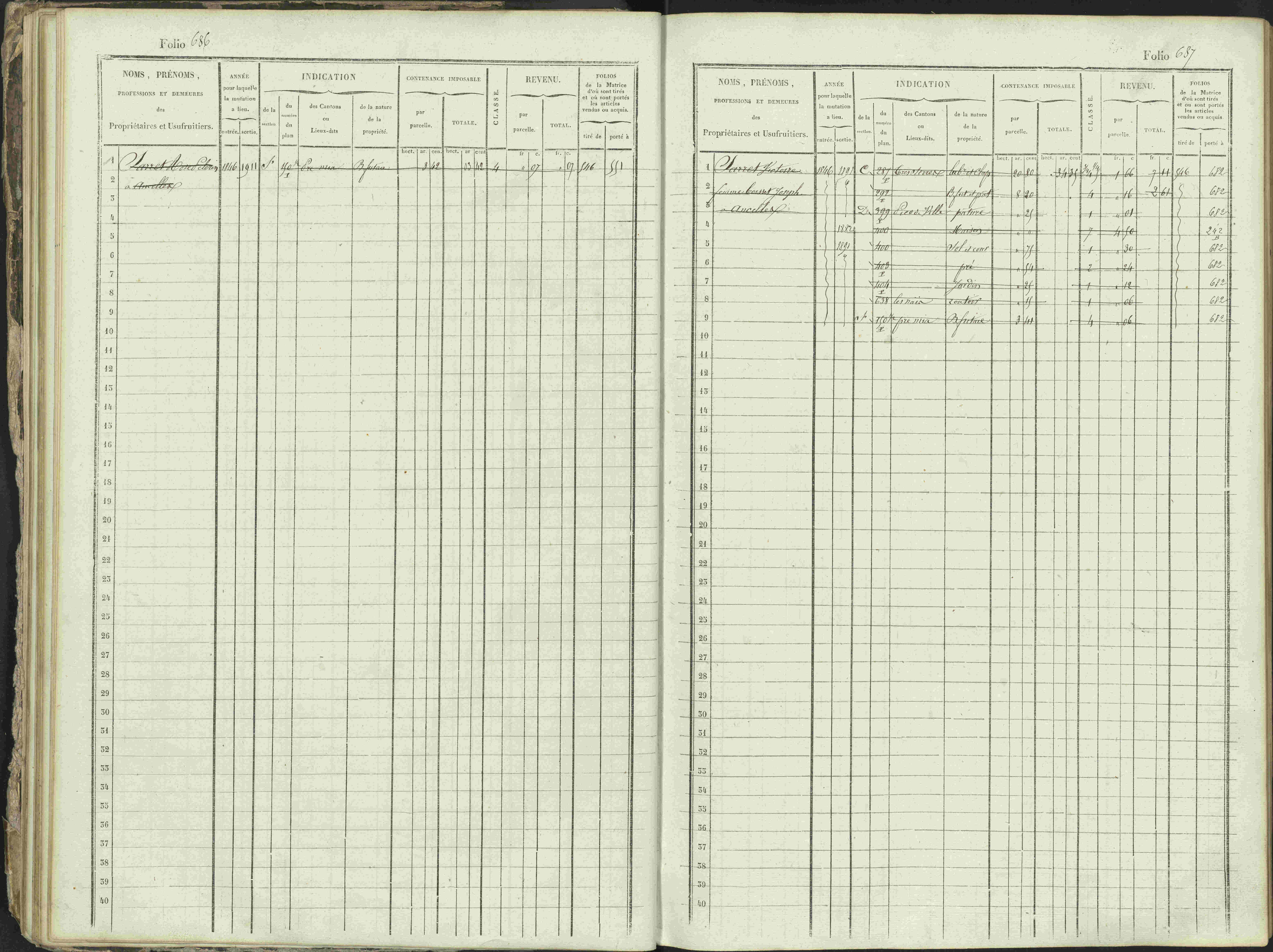 Ancelle - 3 P 129/1 - 3 P 129/1 - Matrice, folios 625-1246. 