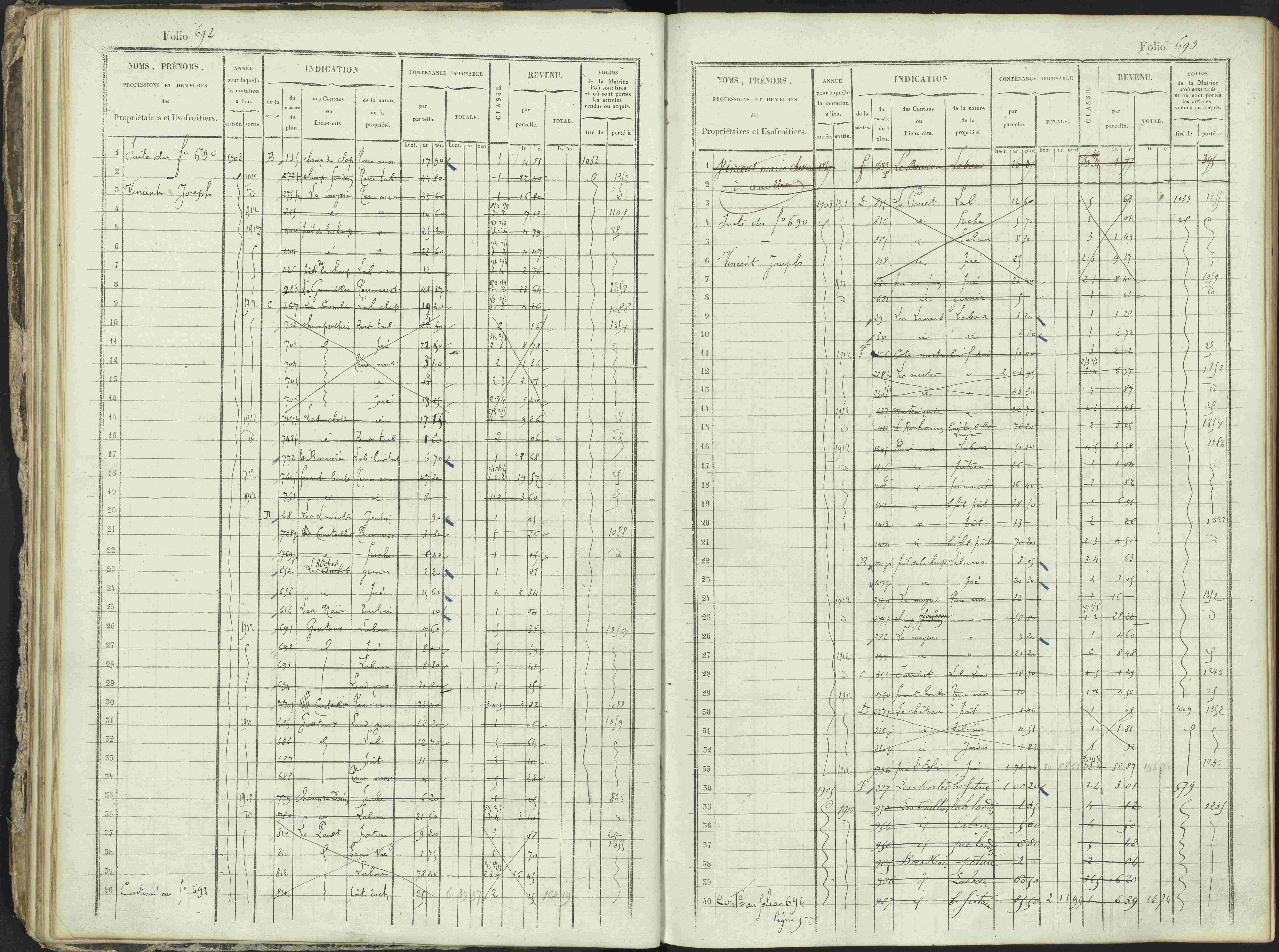 Ancelle - 3 P 129/1 - 3 P 129/1 - Matrice, folios 625-1246. 