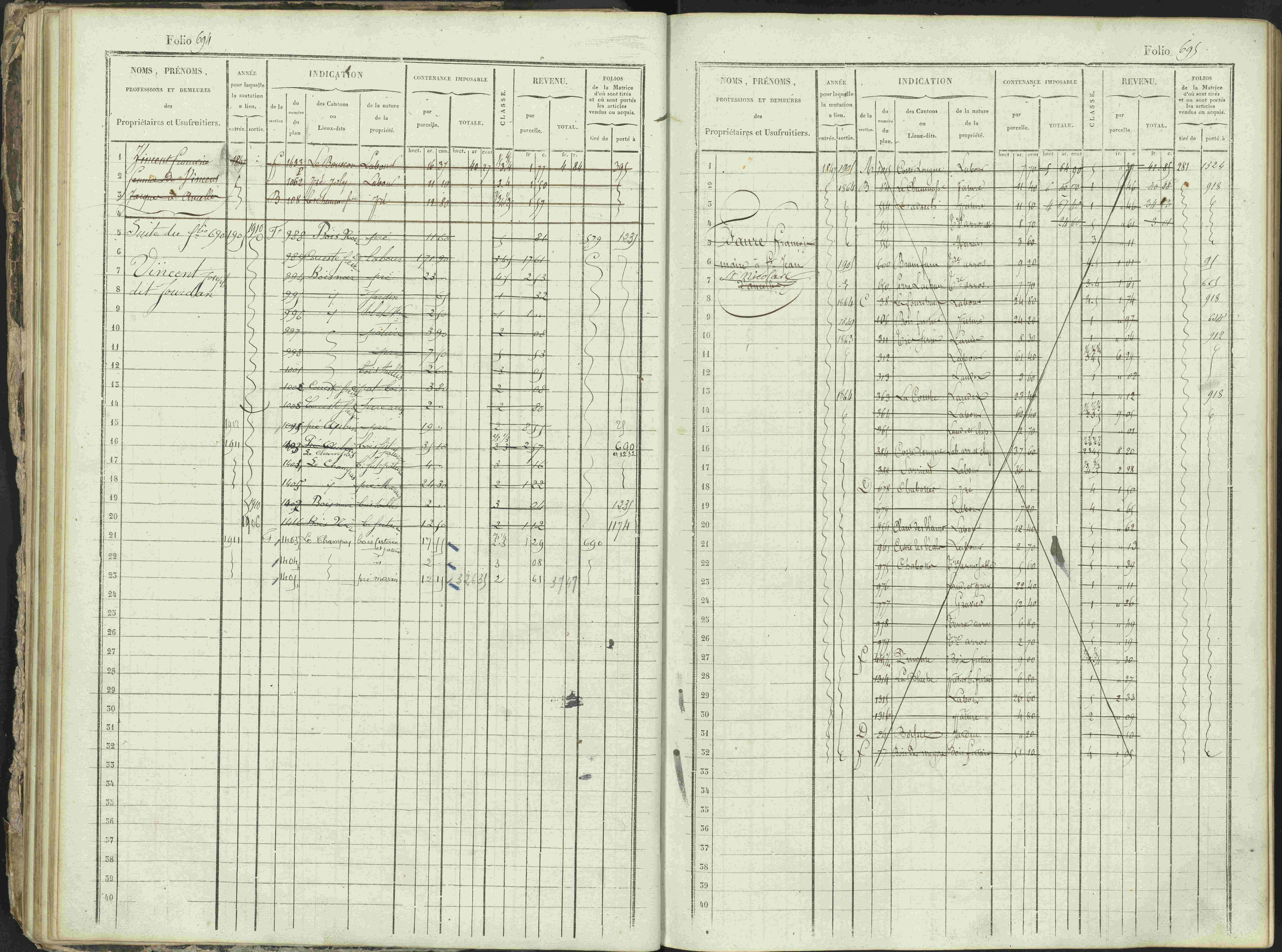 Ancelle - 3 P 129/1 - 3 P 129/1 - Matrice, folios 625-1246. 