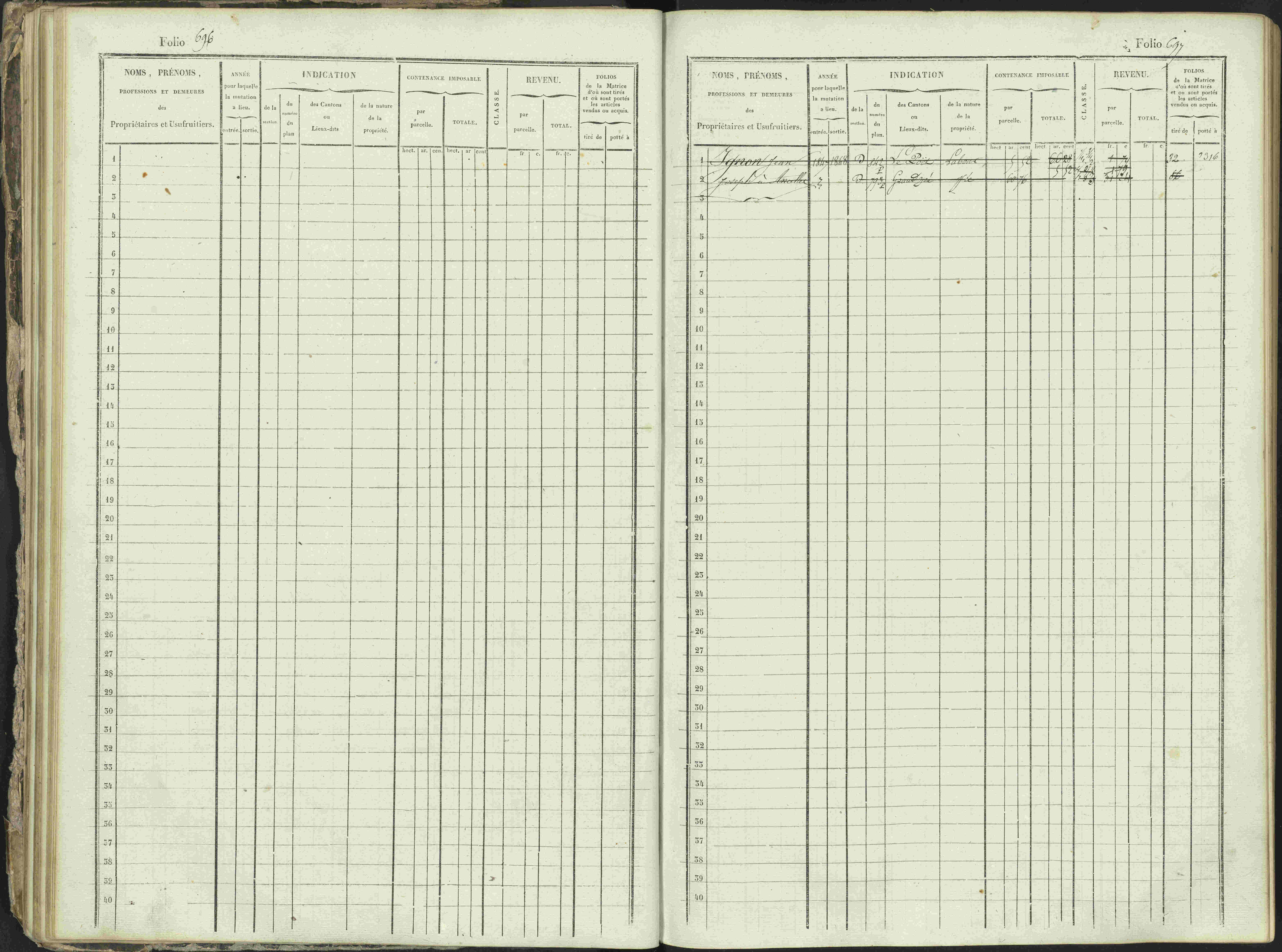 Ancelle - 3 P 129/1 - 3 P 129/1 - Matrice, folios 625-1246. 
