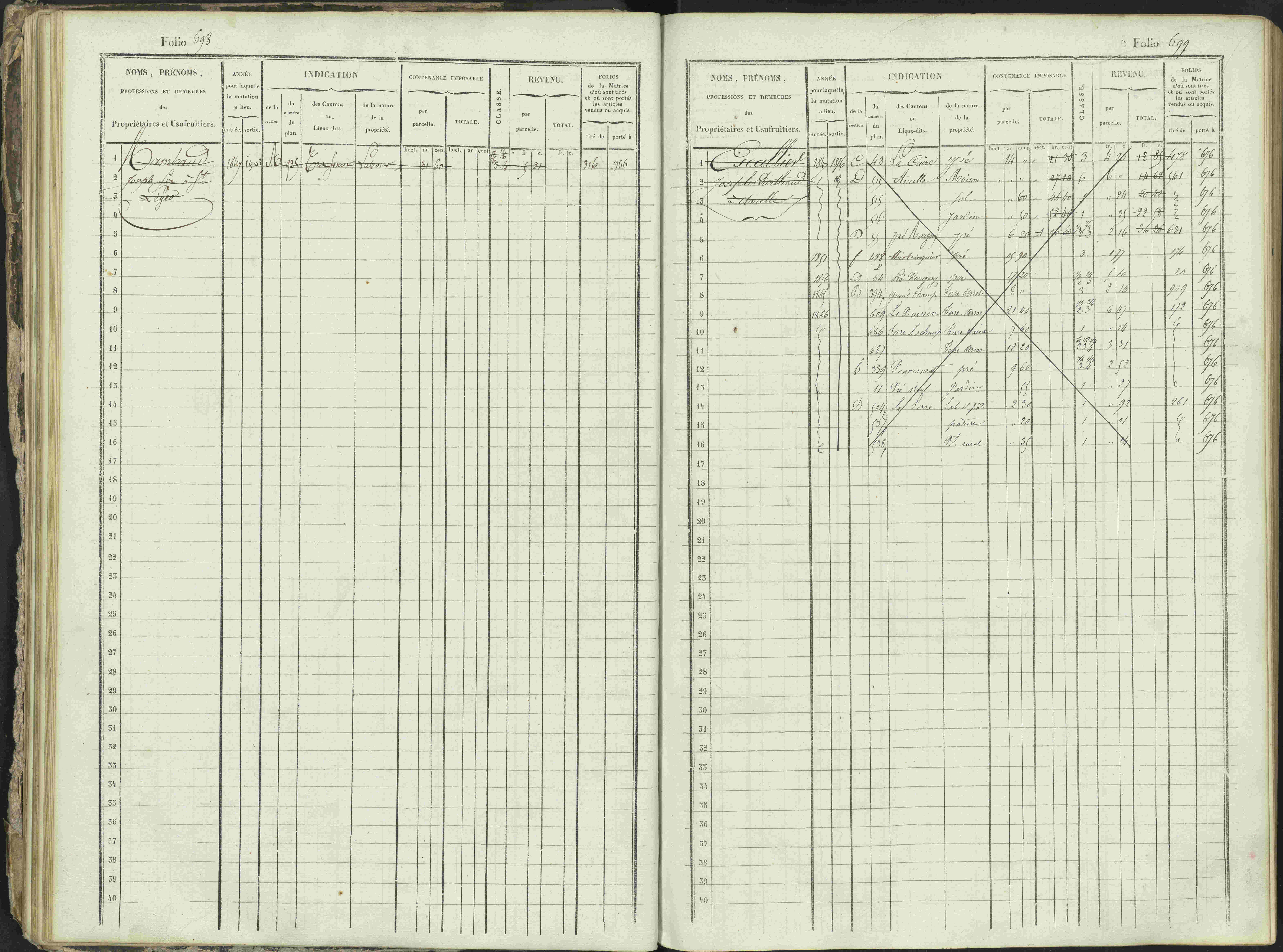 Ancelle - 3 P 129/1 - 3 P 129/1 - Matrice, folios 625-1246. 