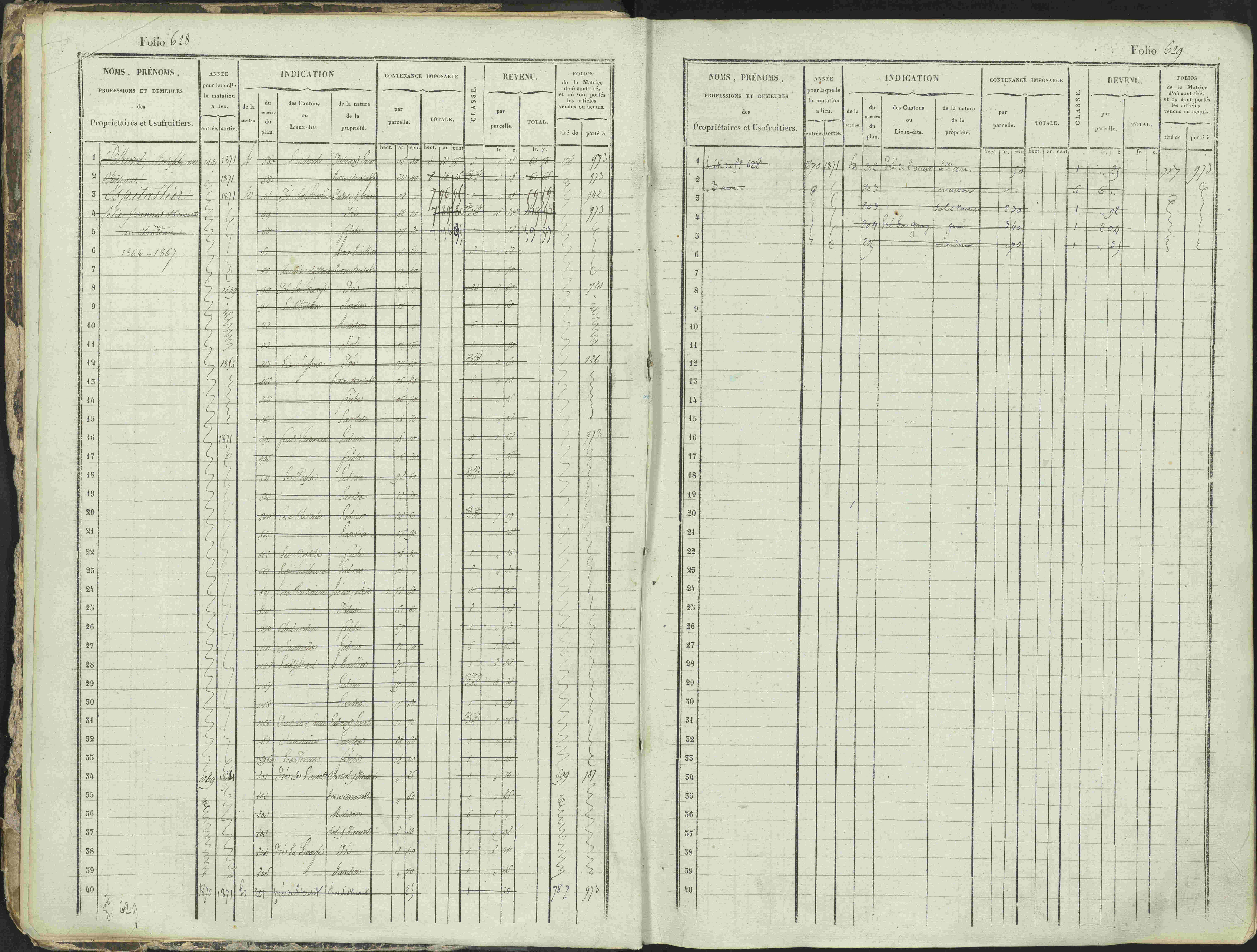 Ancelle - 3 P 129/1 - 3 P 129/1 - Matrice, folios 625-1246. 