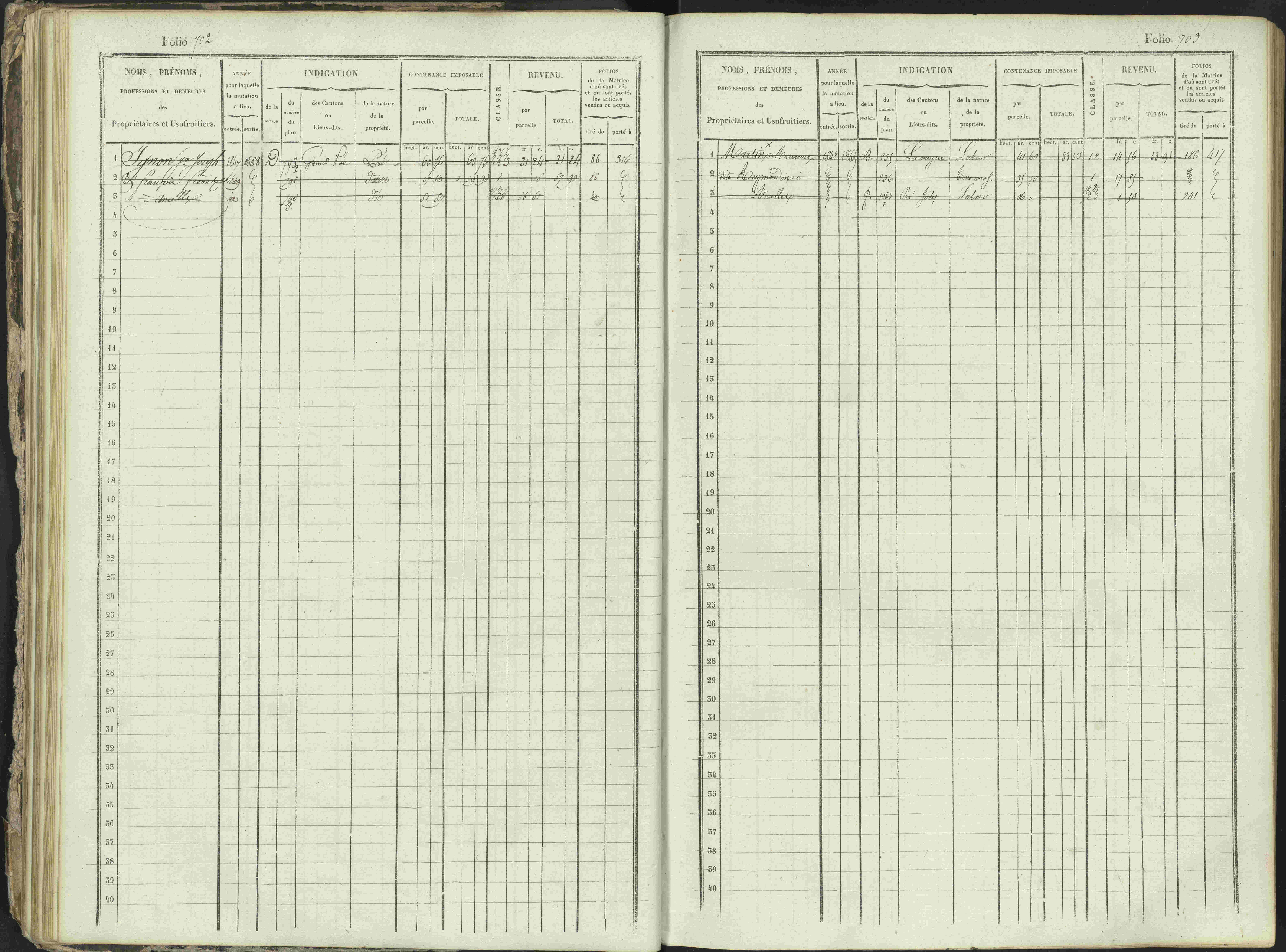 Ancelle - 3 P 129/1 - 3 P 129/1 - Matrice, folios 625-1246. 