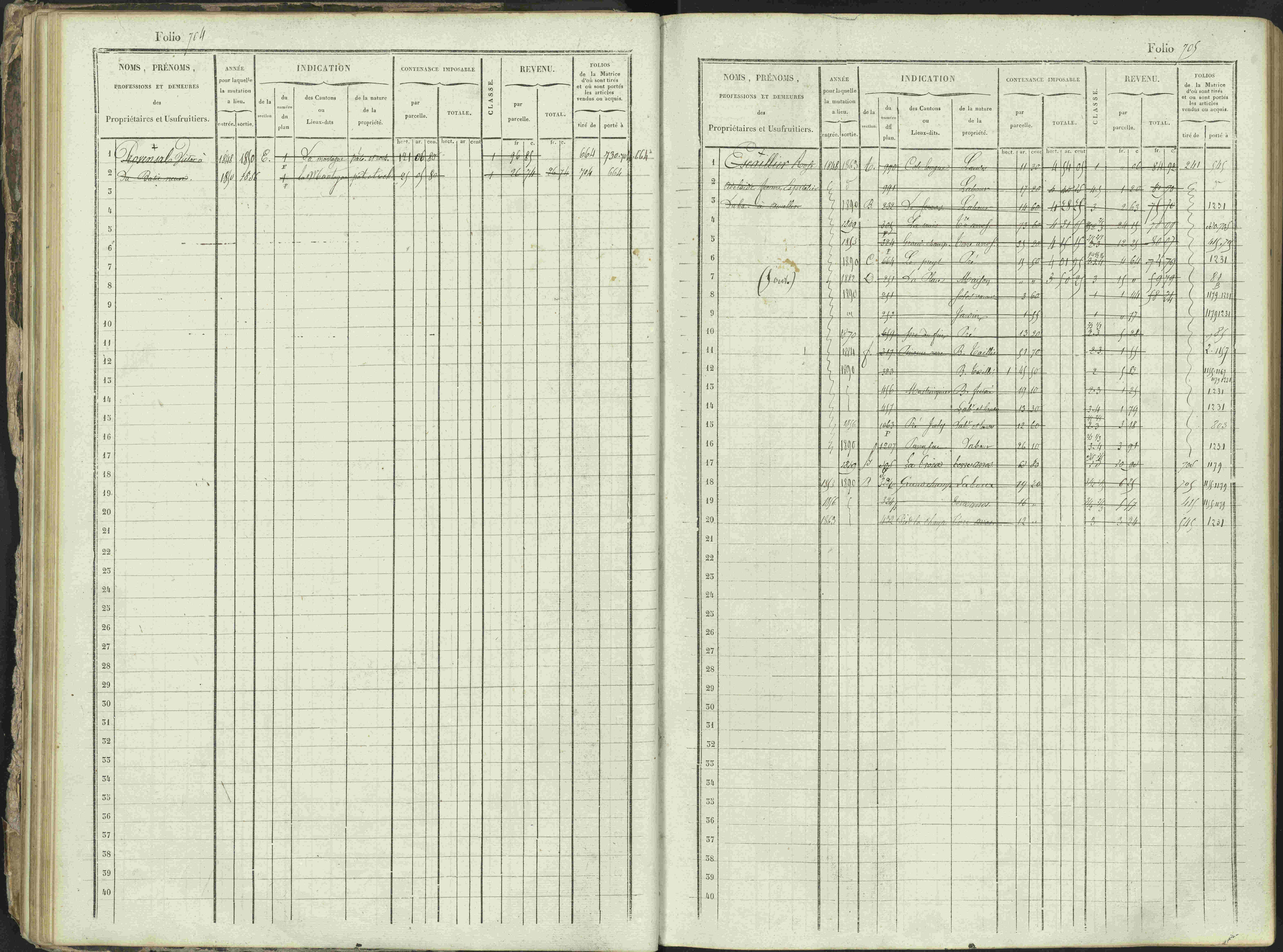 Ancelle - 3 P 129/1 - 3 P 129/1 - Matrice, folios 625-1246. 