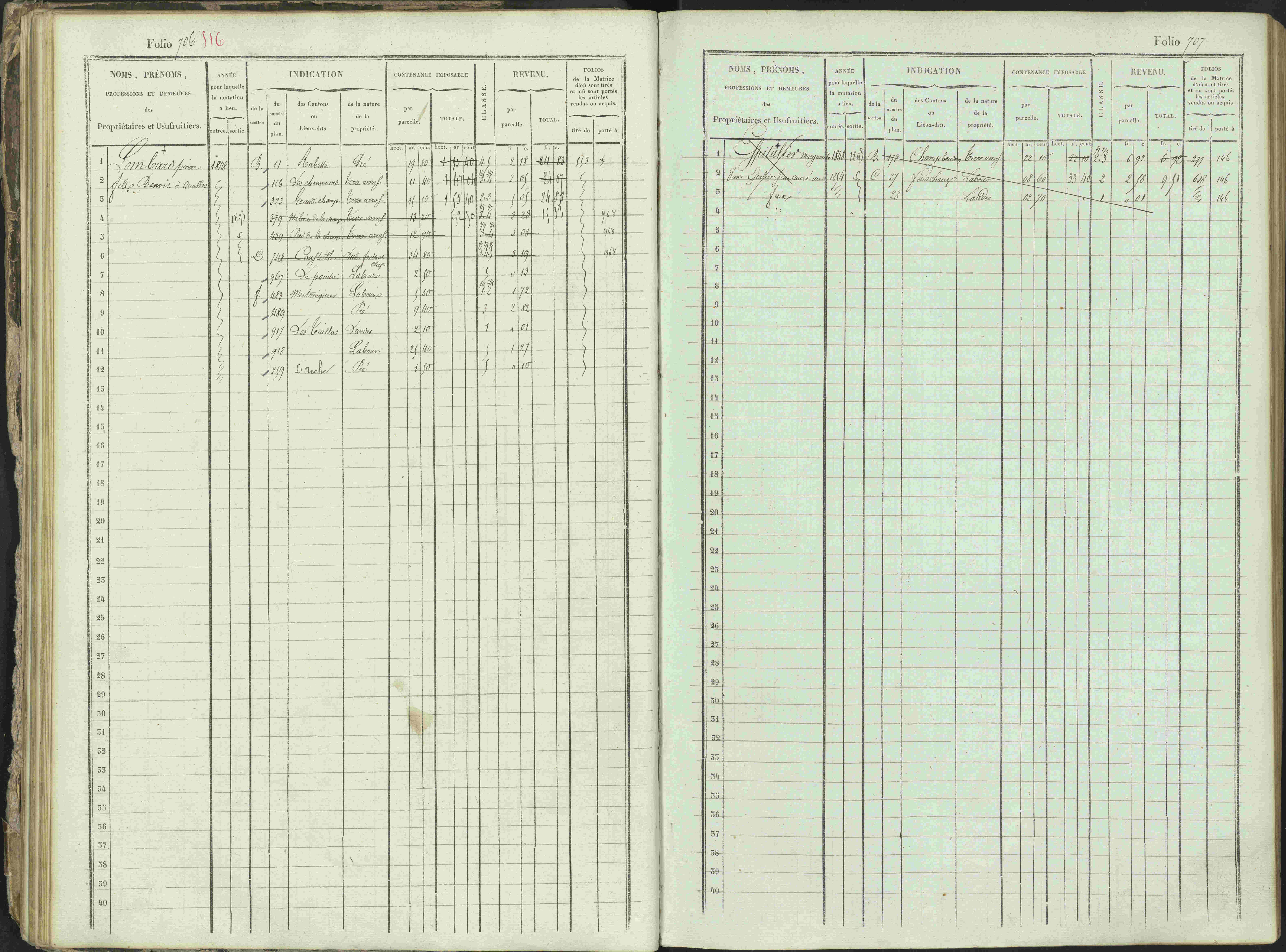 Ancelle - 3 P 129/1 - 3 P 129/1 - Matrice, folios 625-1246. 