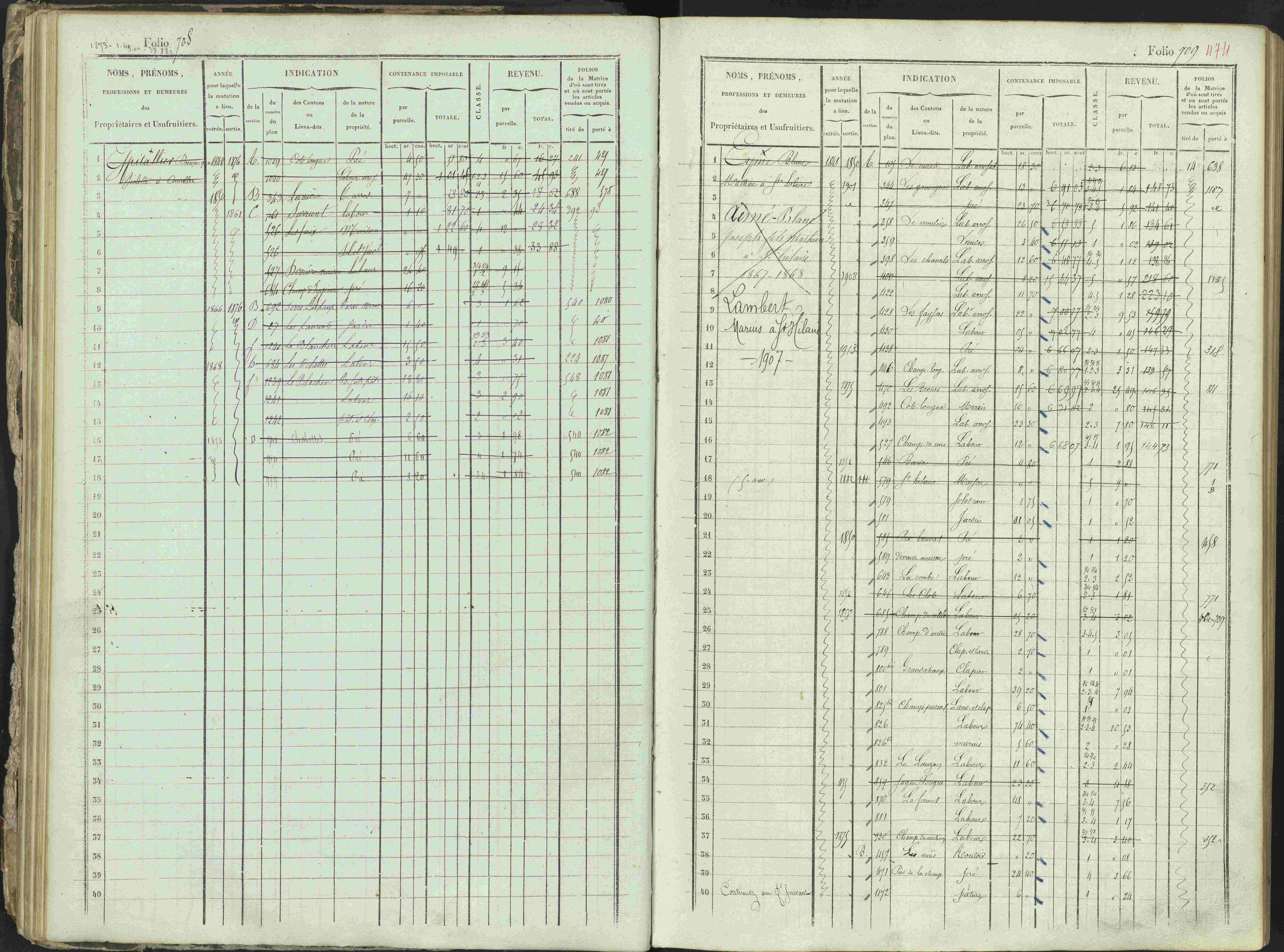 Ancelle - 3 P 129/1 - 3 P 129/1 - Matrice, folios 625-1246. 