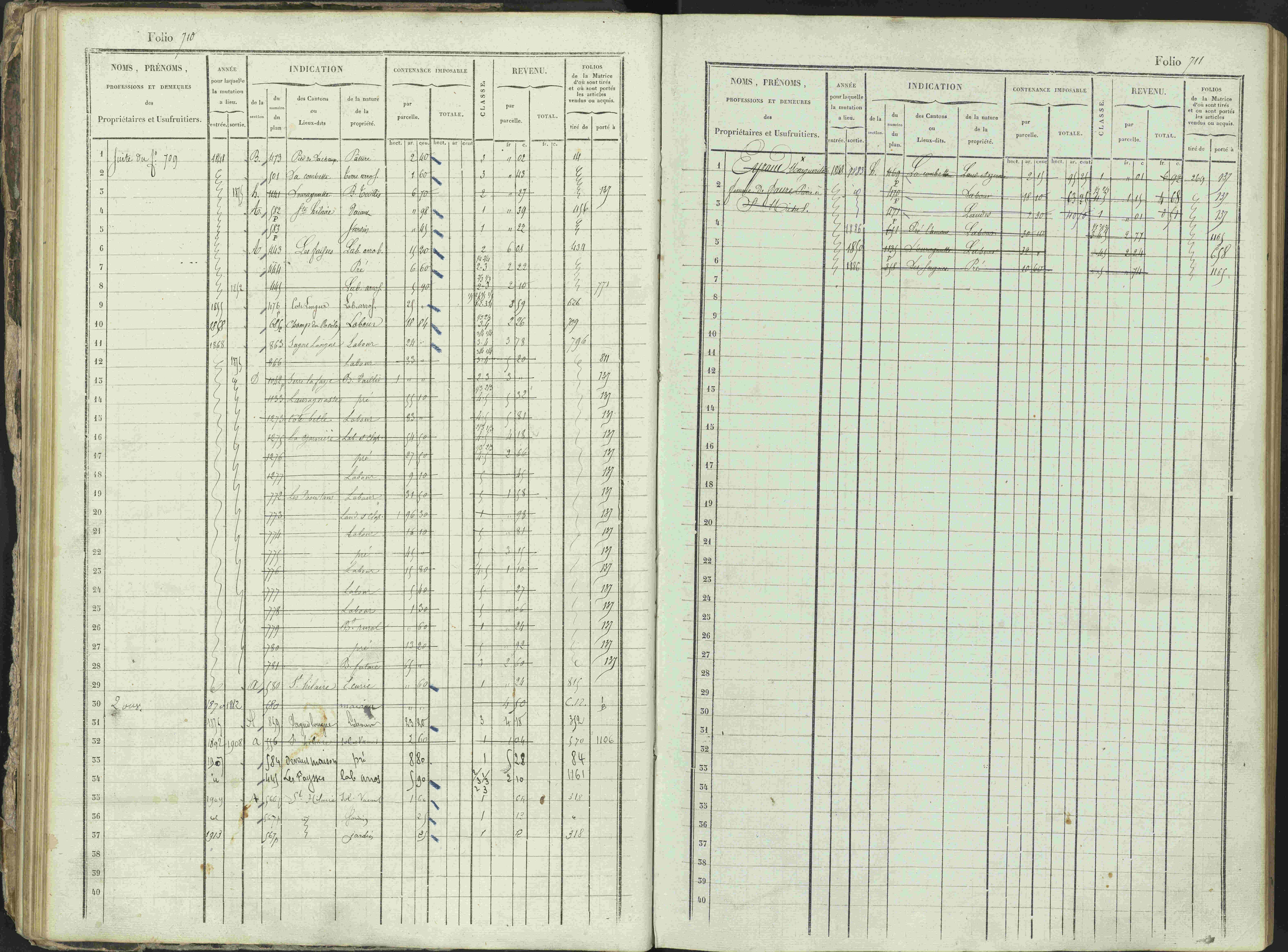 Ancelle - 3 P 129/1 - 3 P 129/1 - Matrice, folios 625-1246. 
