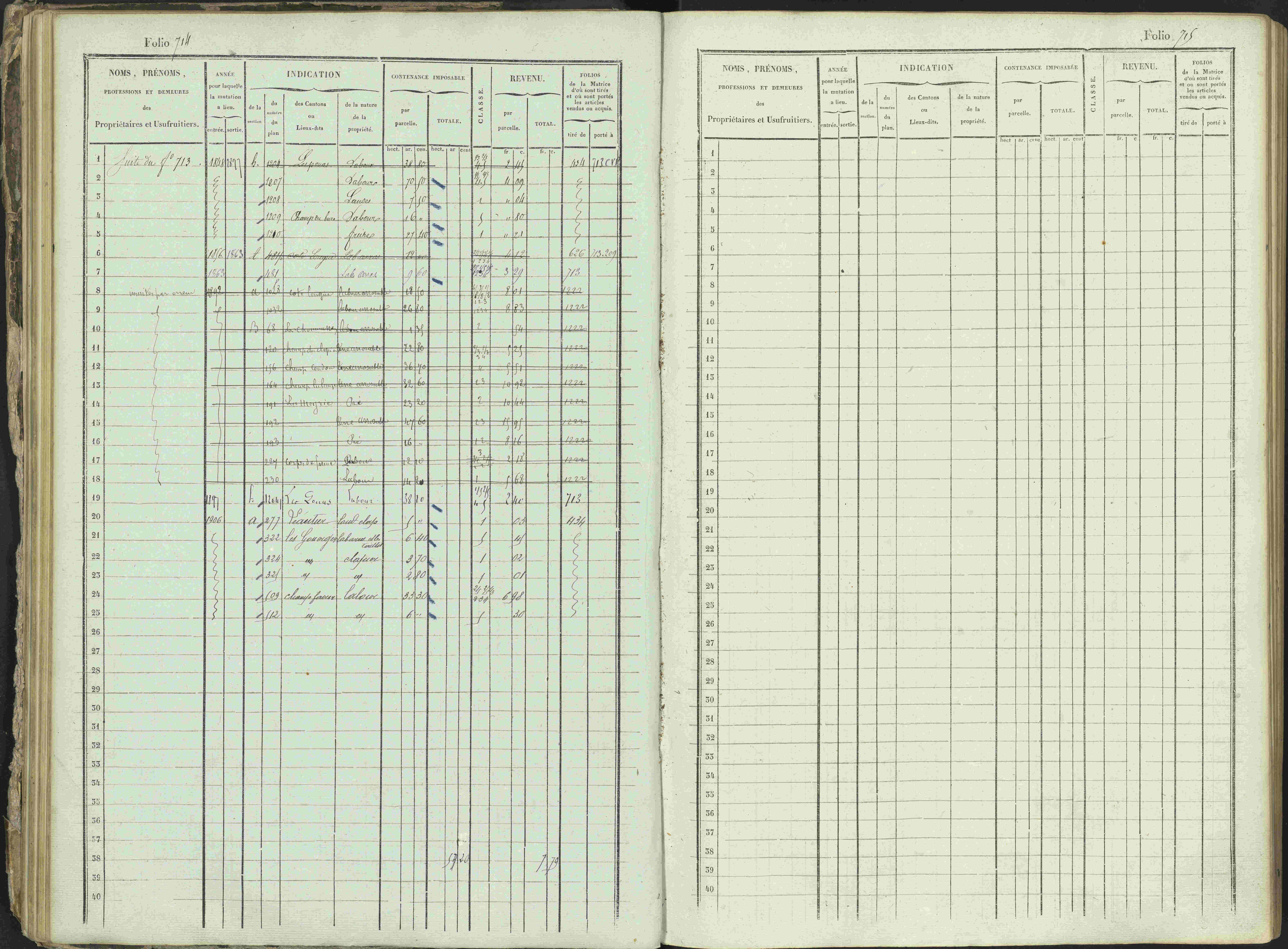 Ancelle - 3 P 129/1 - 3 P 129/1 - Matrice, folios 625-1246. 