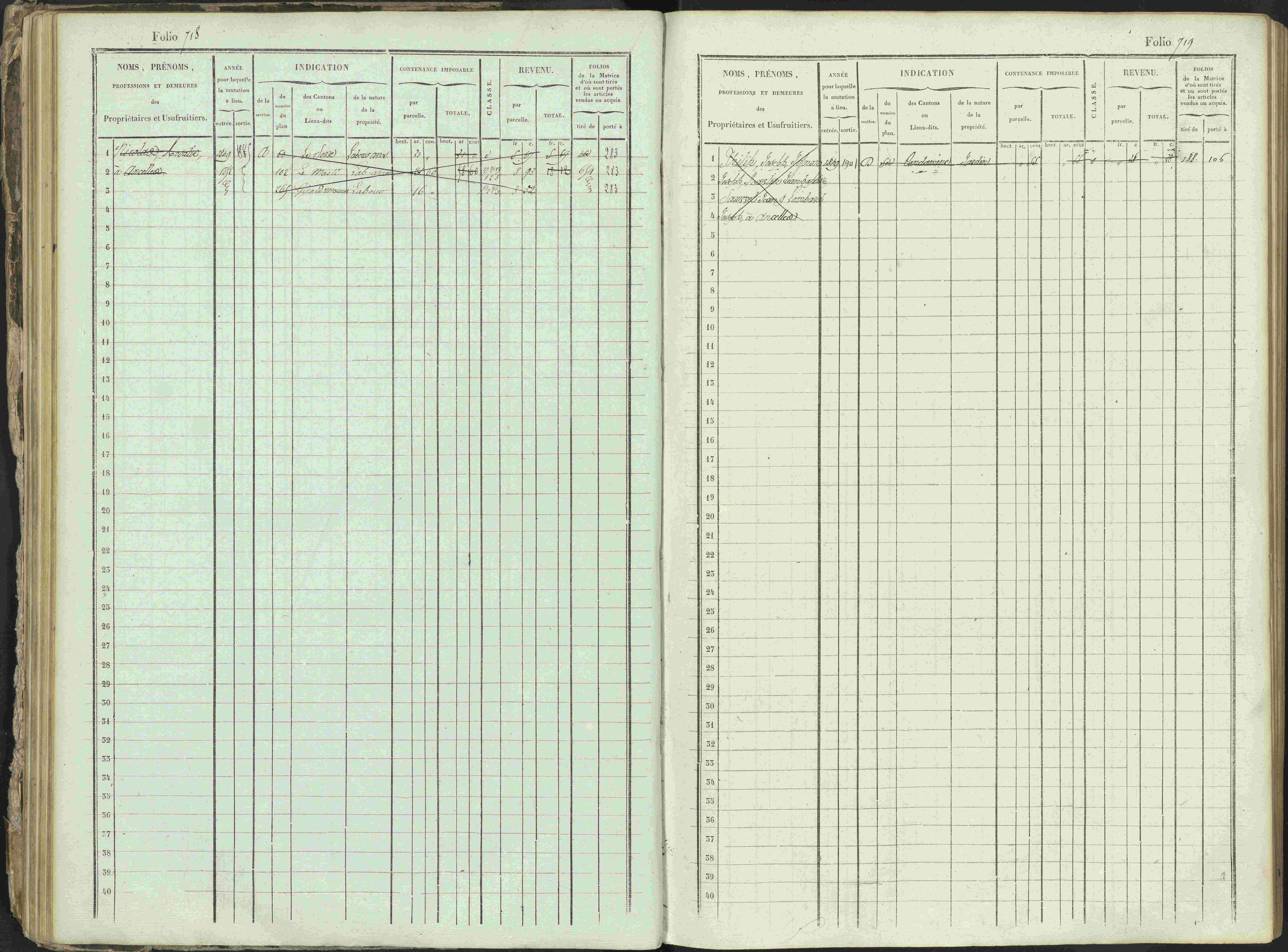 Ancelle - 3 P 129/1 - 3 P 129/1 - Matrice, folios 625-1246. 