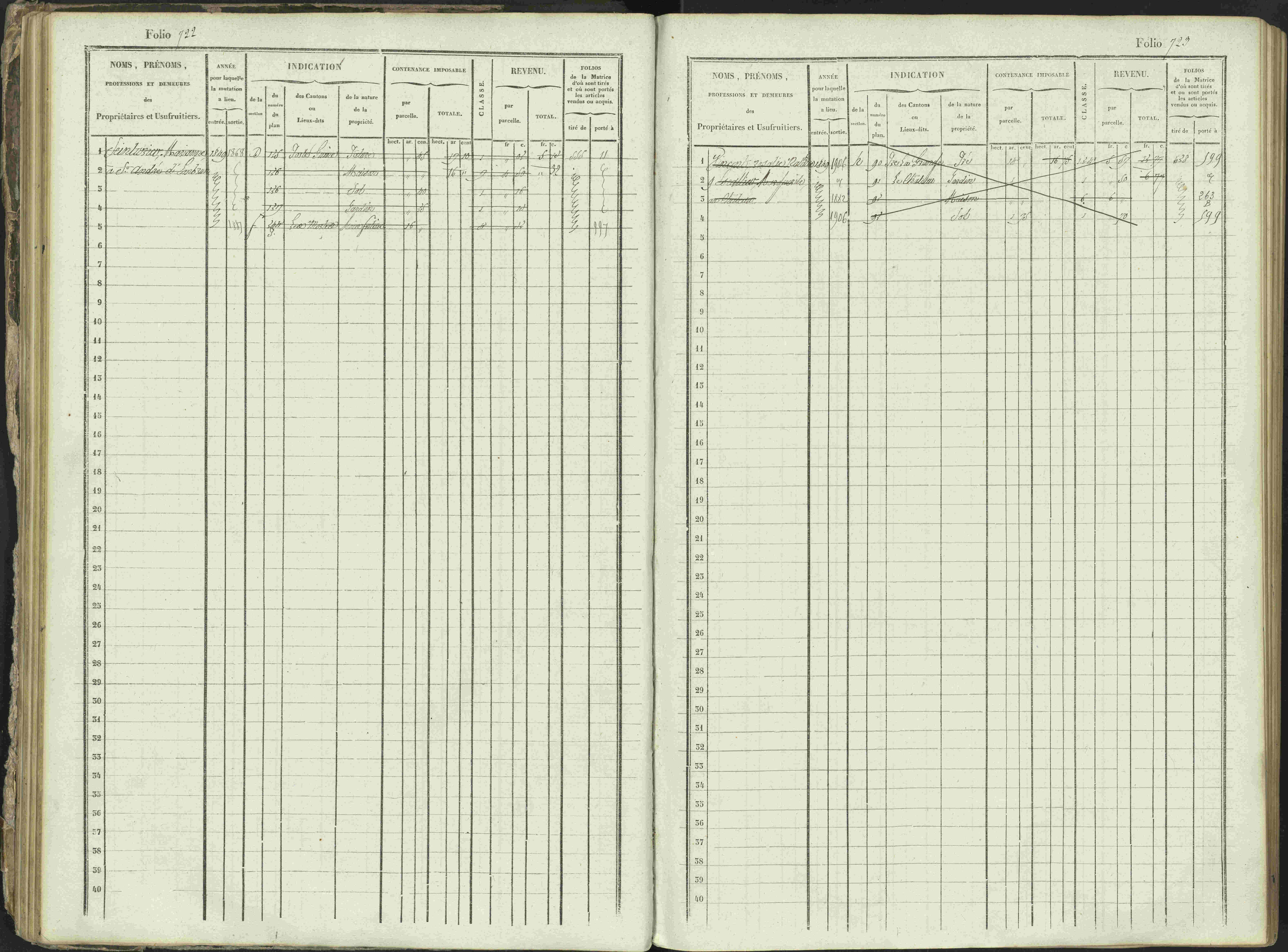 Ancelle - 3 P 129/1 - 3 P 129/1 - Matrice, folios 625-1246. 
