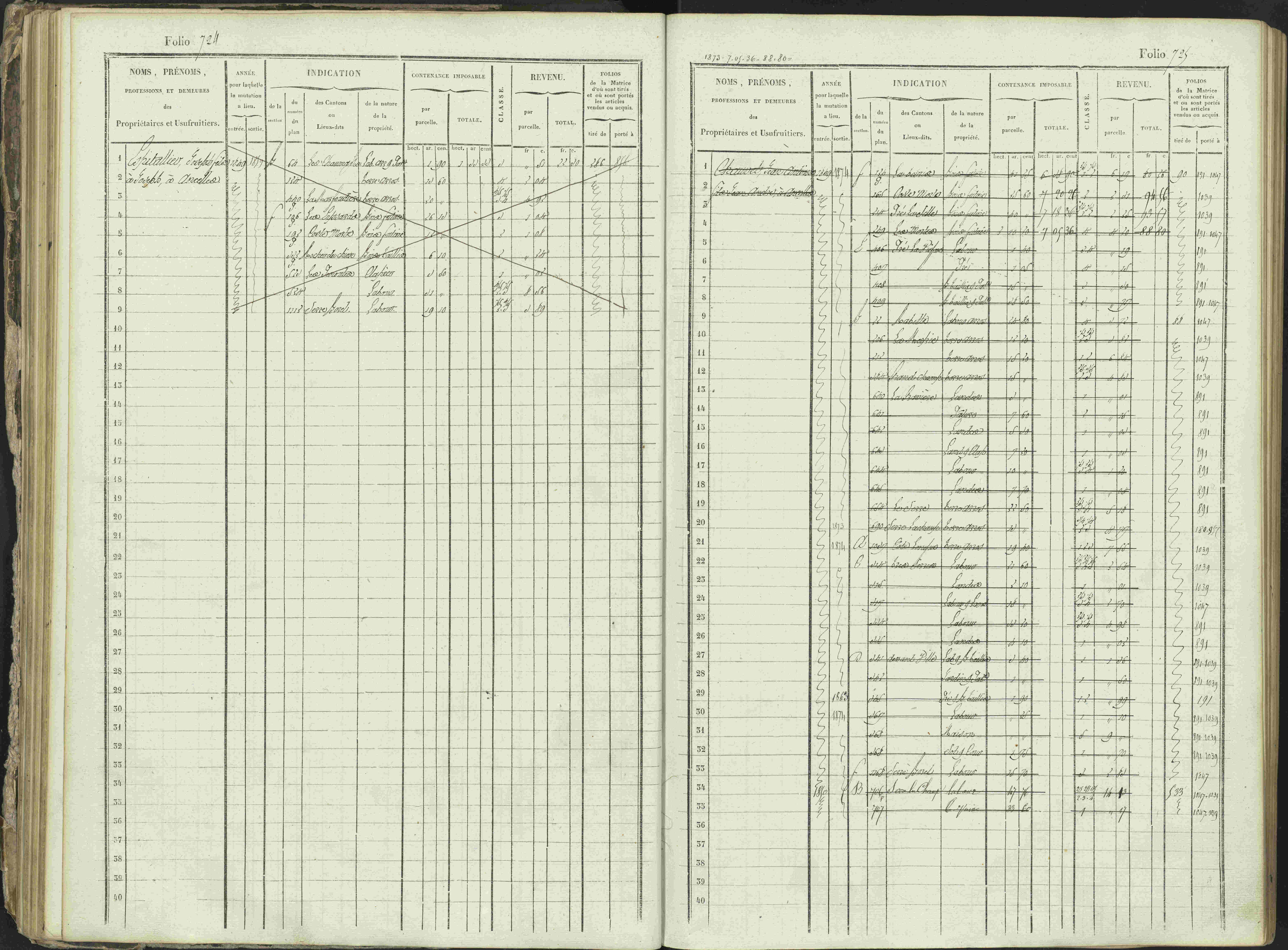 Ancelle - 3 P 129/1 - 3 P 129/1 - Matrice, folios 625-1246. 