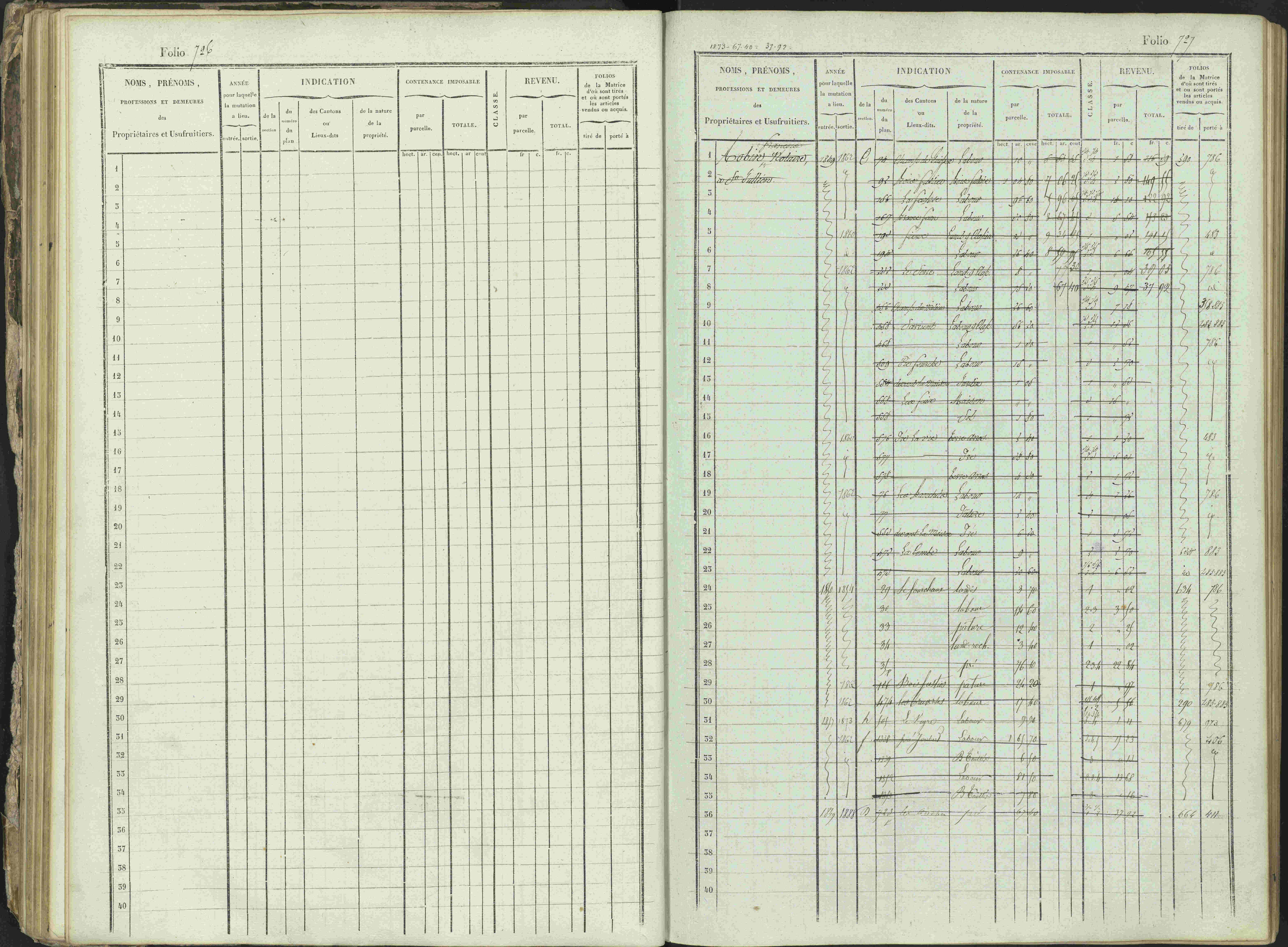 Ancelle - 3 P 129/1 - 3 P 129/1 - Matrice, folios 625-1246. 