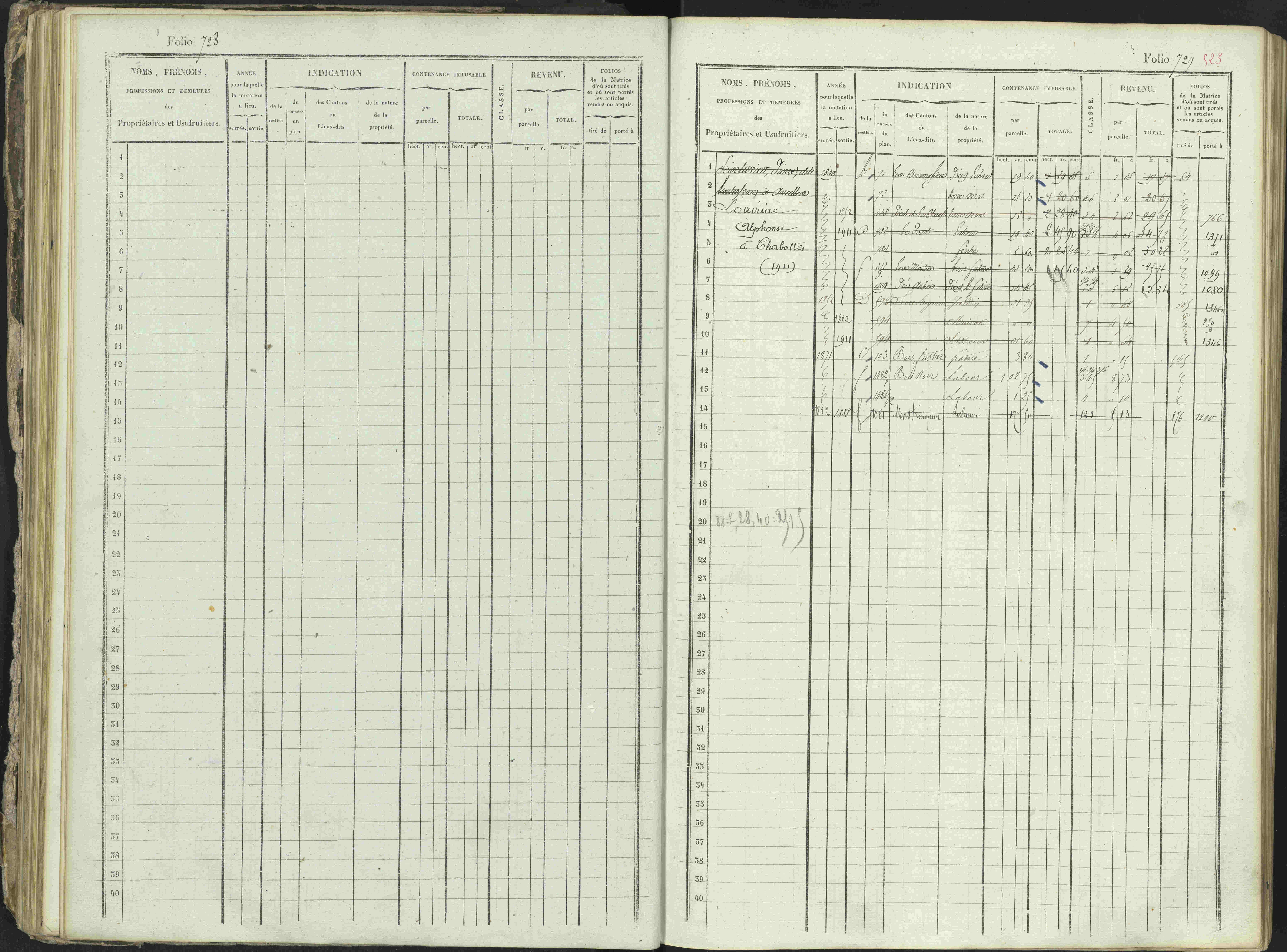 Ancelle - 3 P 129/1 - 3 P 129/1 - Matrice, folios 625-1246. 