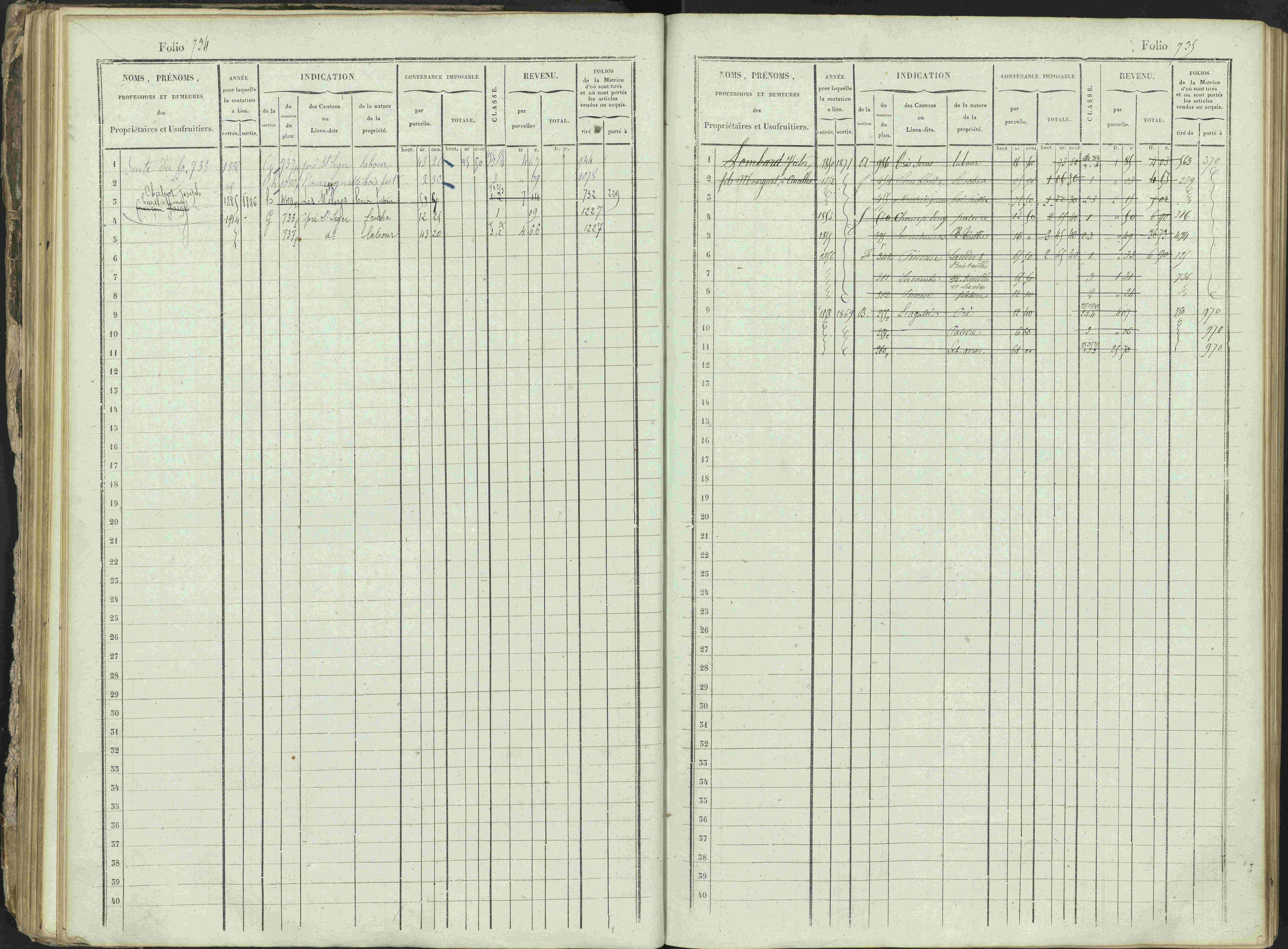 Ancelle - 3 P 129/1 - 3 P 129/1 - Matrice, folios 625-1246. 