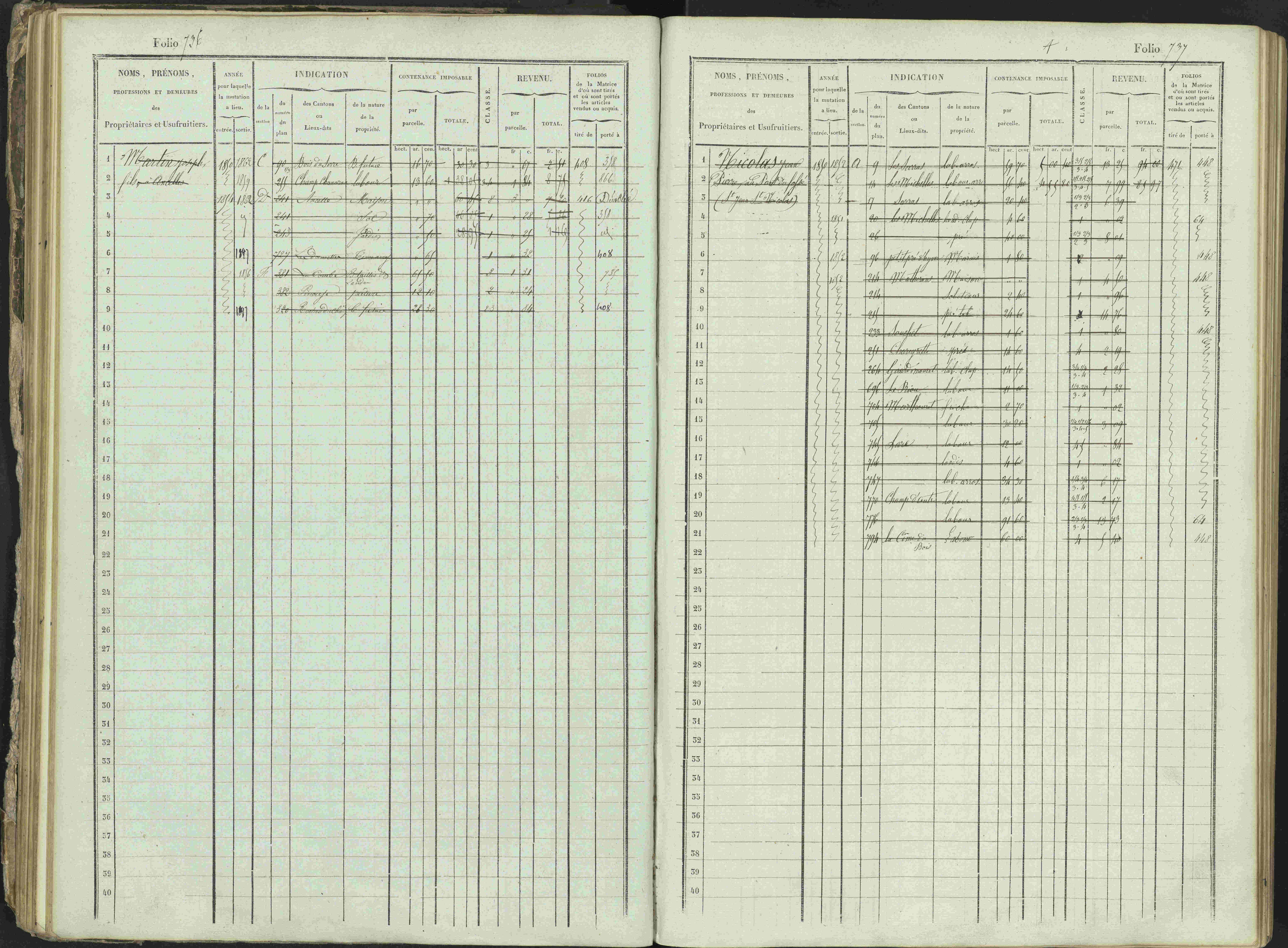 Ancelle - 3 P 129/1 - 3 P 129/1 - Matrice, folios 625-1246. 