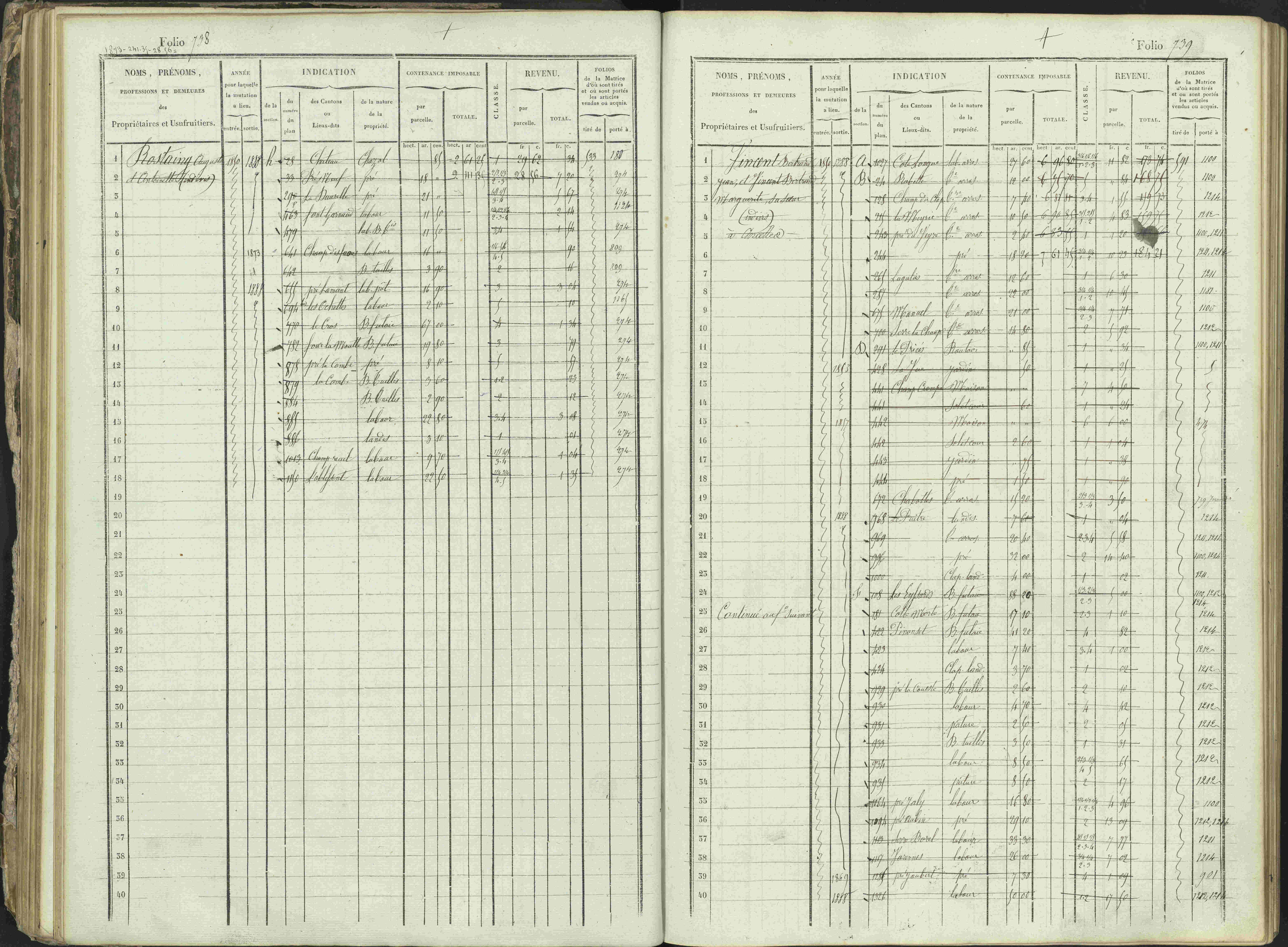 Ancelle - 3 P 129/1 - 3 P 129/1 - Matrice, folios 625-1246. 