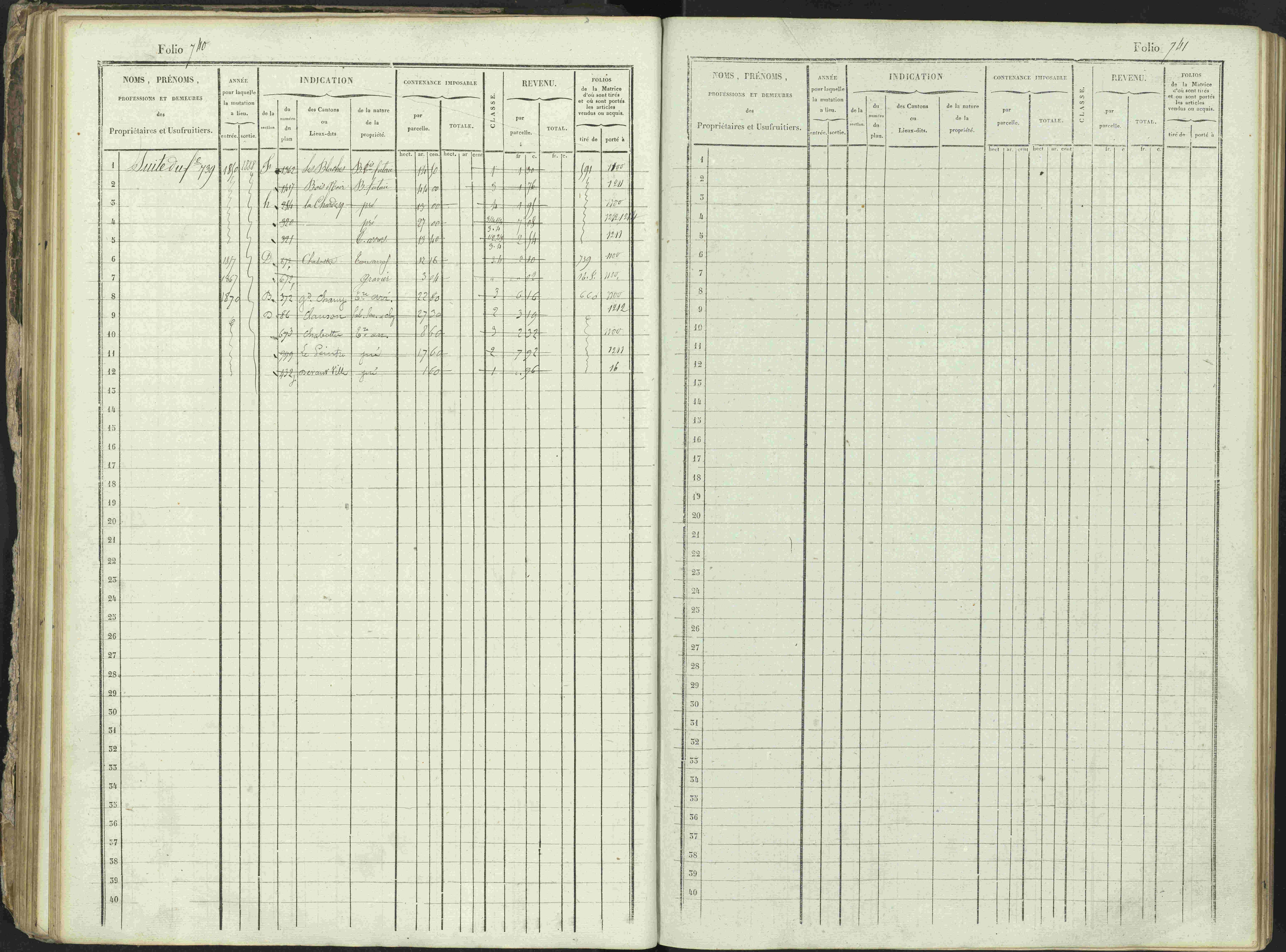 Ancelle - 3 P 129/1 - 3 P 129/1 - Matrice, folios 625-1246. 