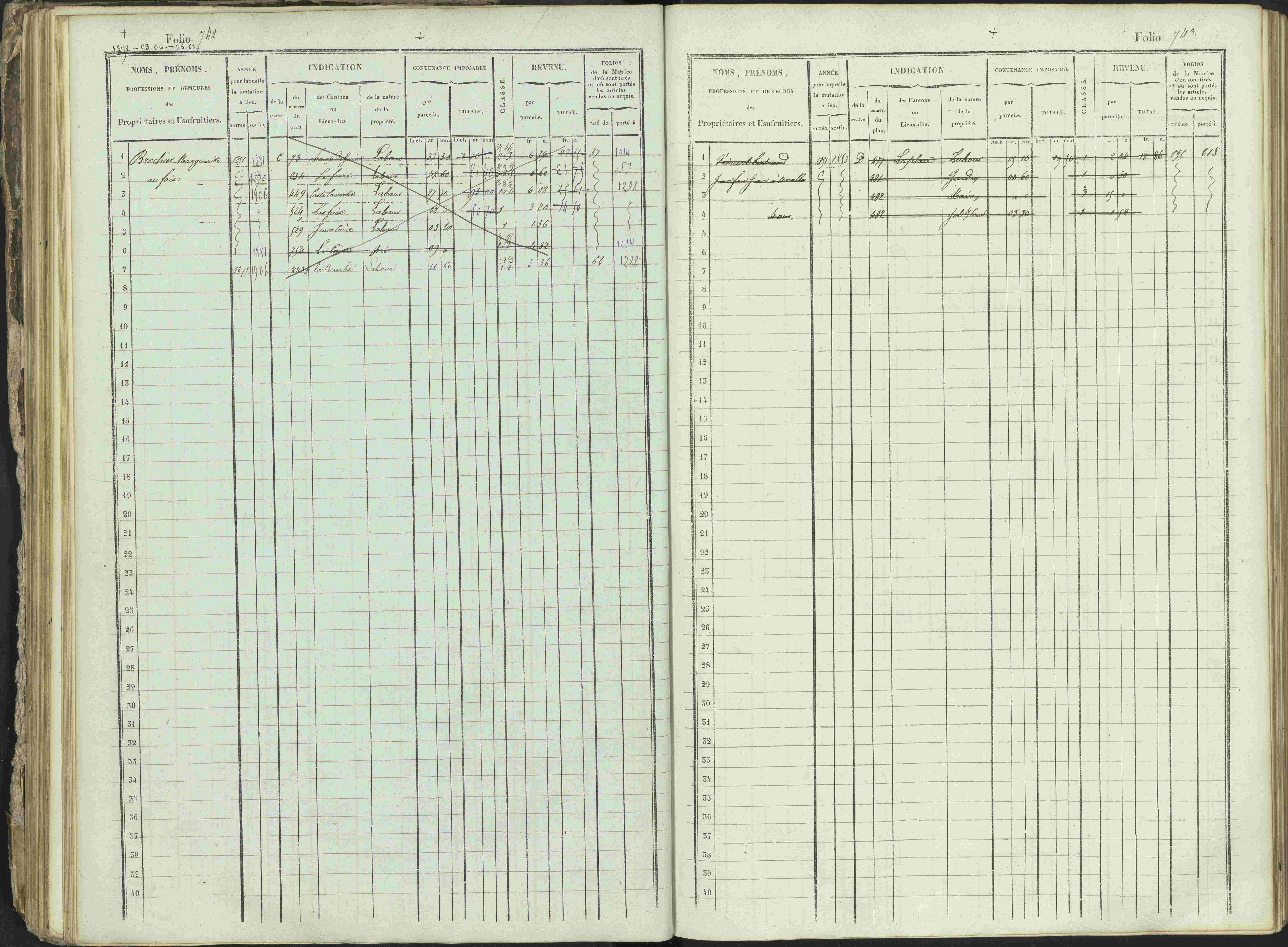 Ancelle - 3 P 129/1 - 3 P 129/1 - Matrice, folios 625-1246. 