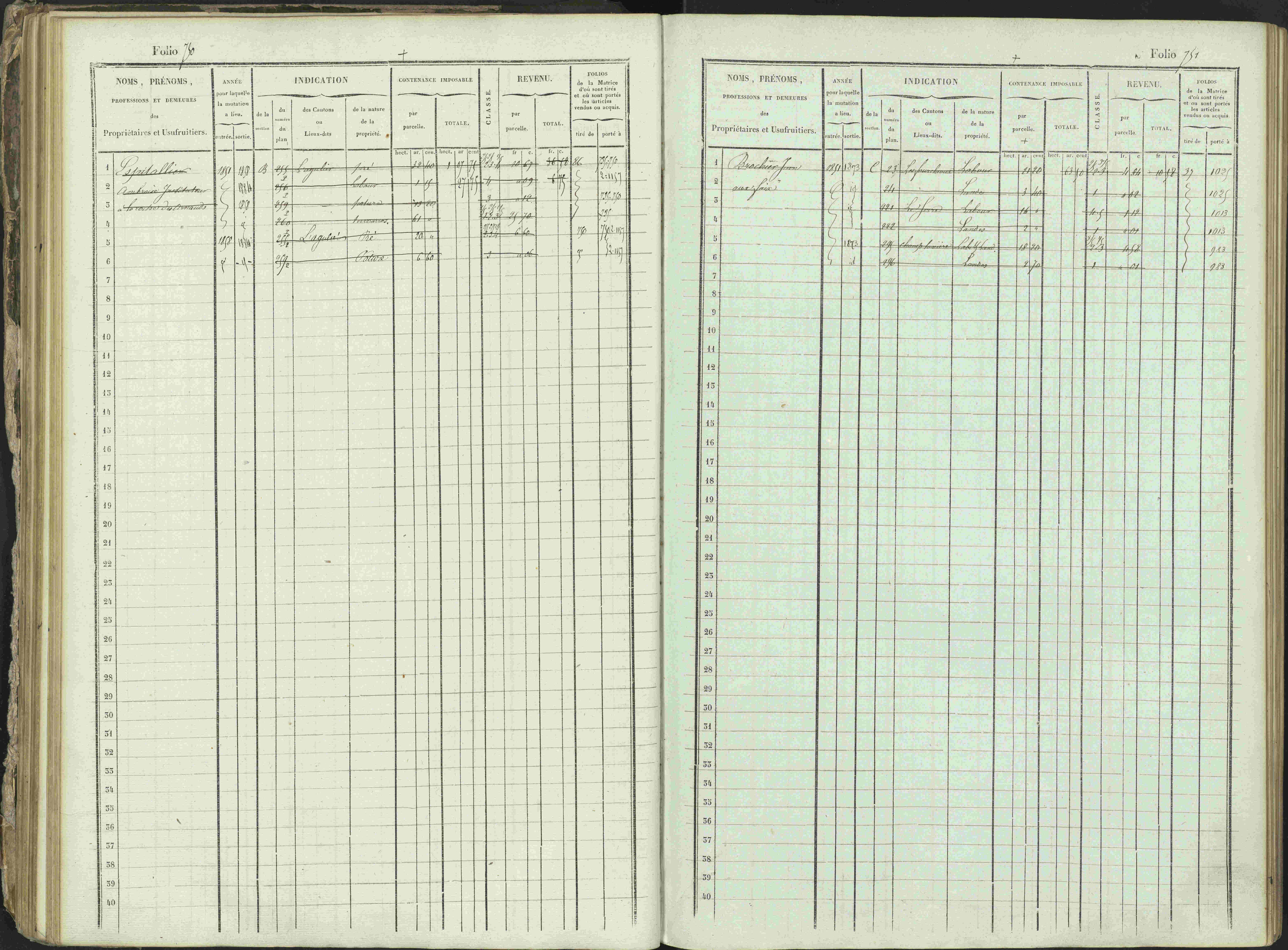 Ancelle - 3 P 129/1 - 3 P 129/1 - Matrice, folios 625-1246. 