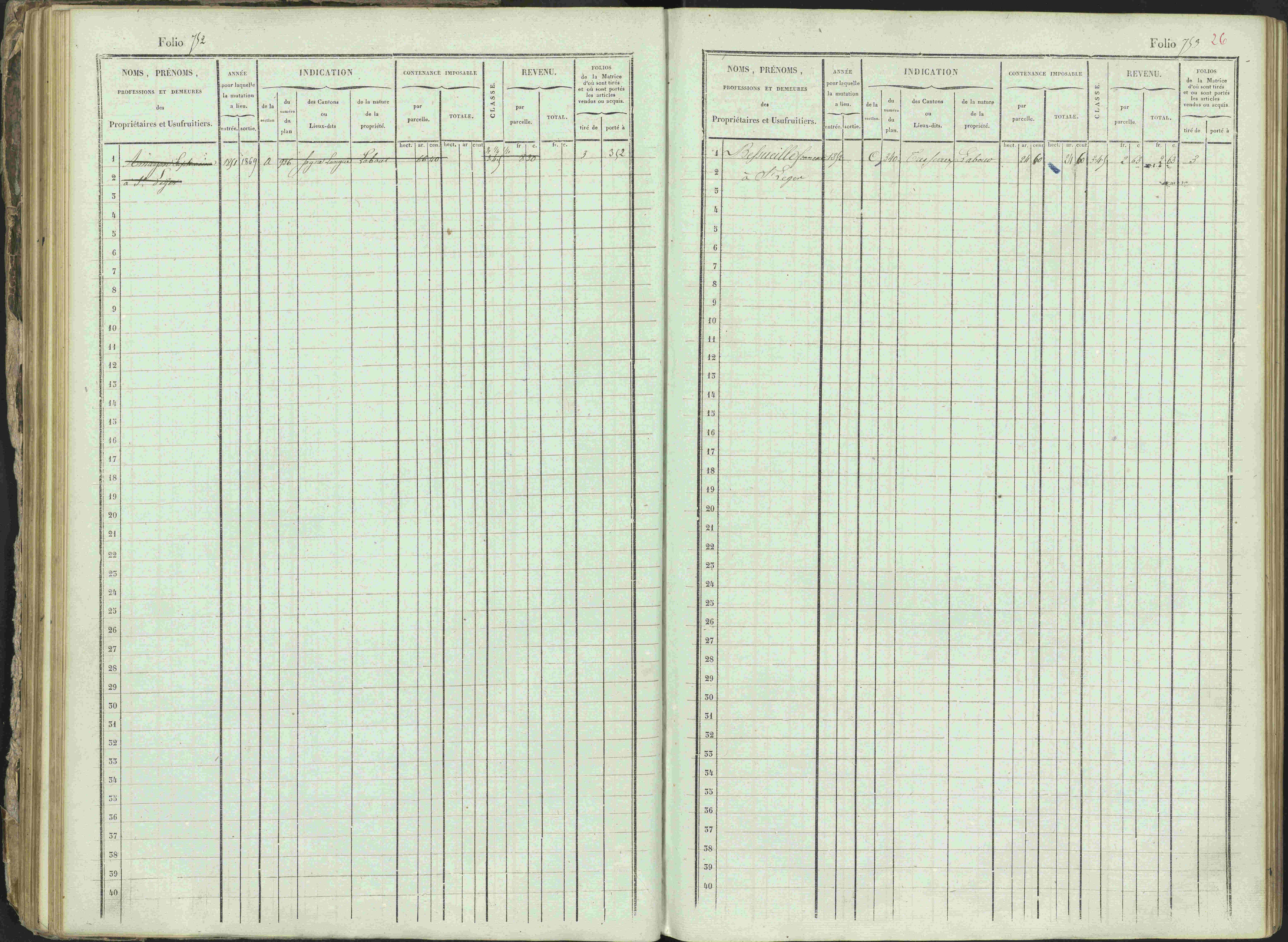 Ancelle - 3 P 129/1 - 3 P 129/1 - Matrice, folios 625-1246. 