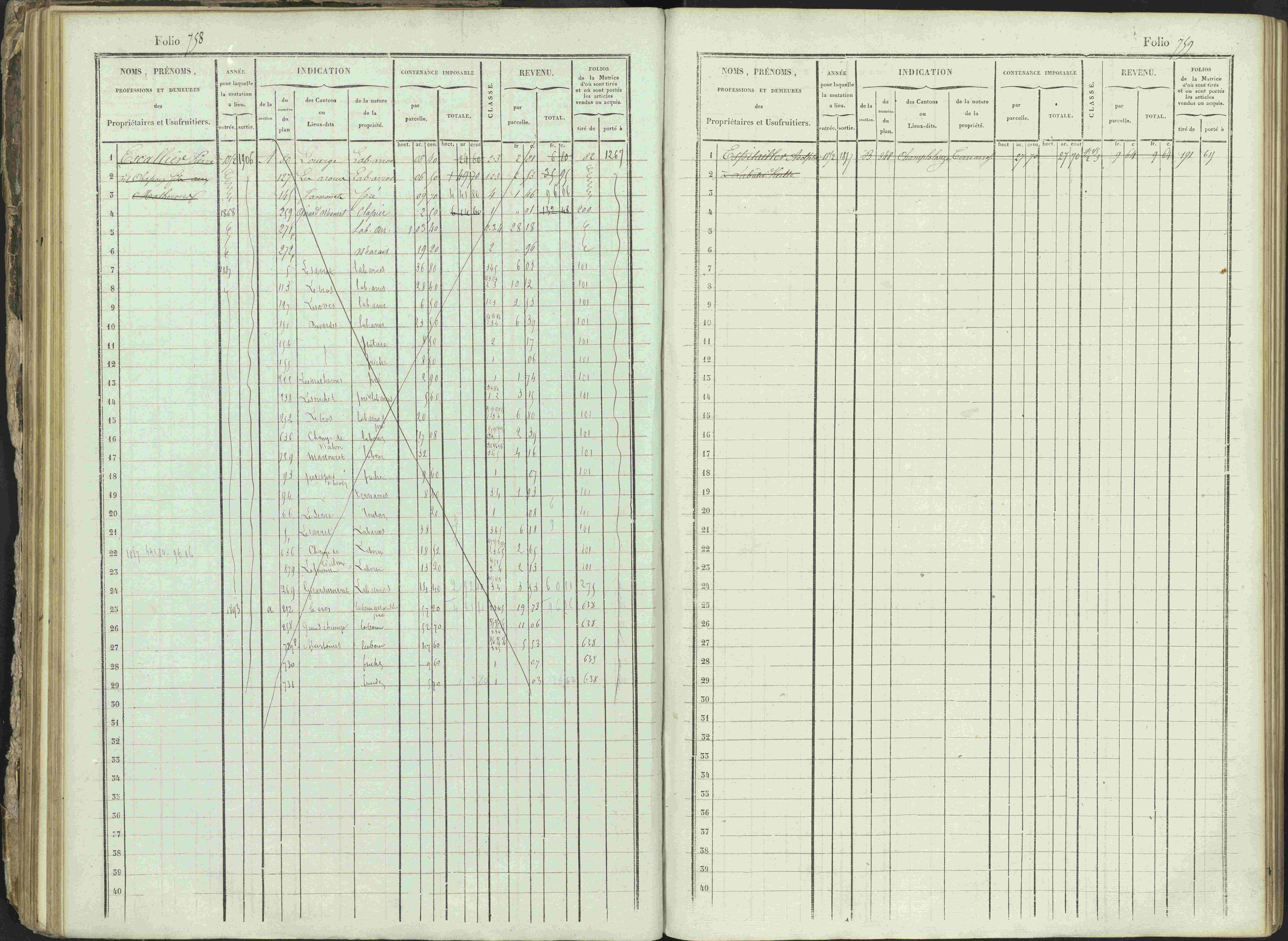 Ancelle - 3 P 129/1 - 3 P 129/1 - Matrice, folios 625-1246. 