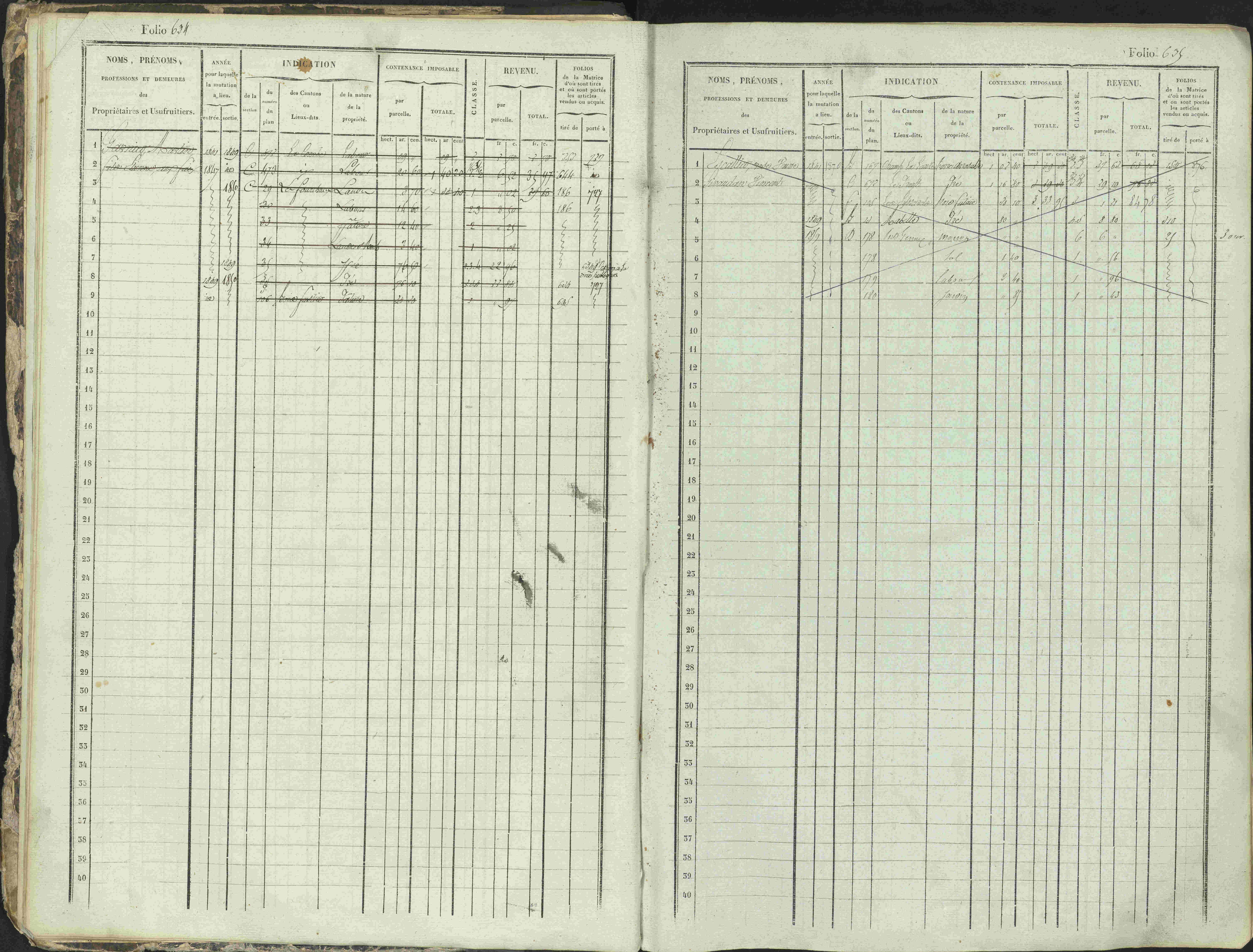Ancelle - 3 P 129/1 - 3 P 129/1 - Matrice, folios 625-1246. 