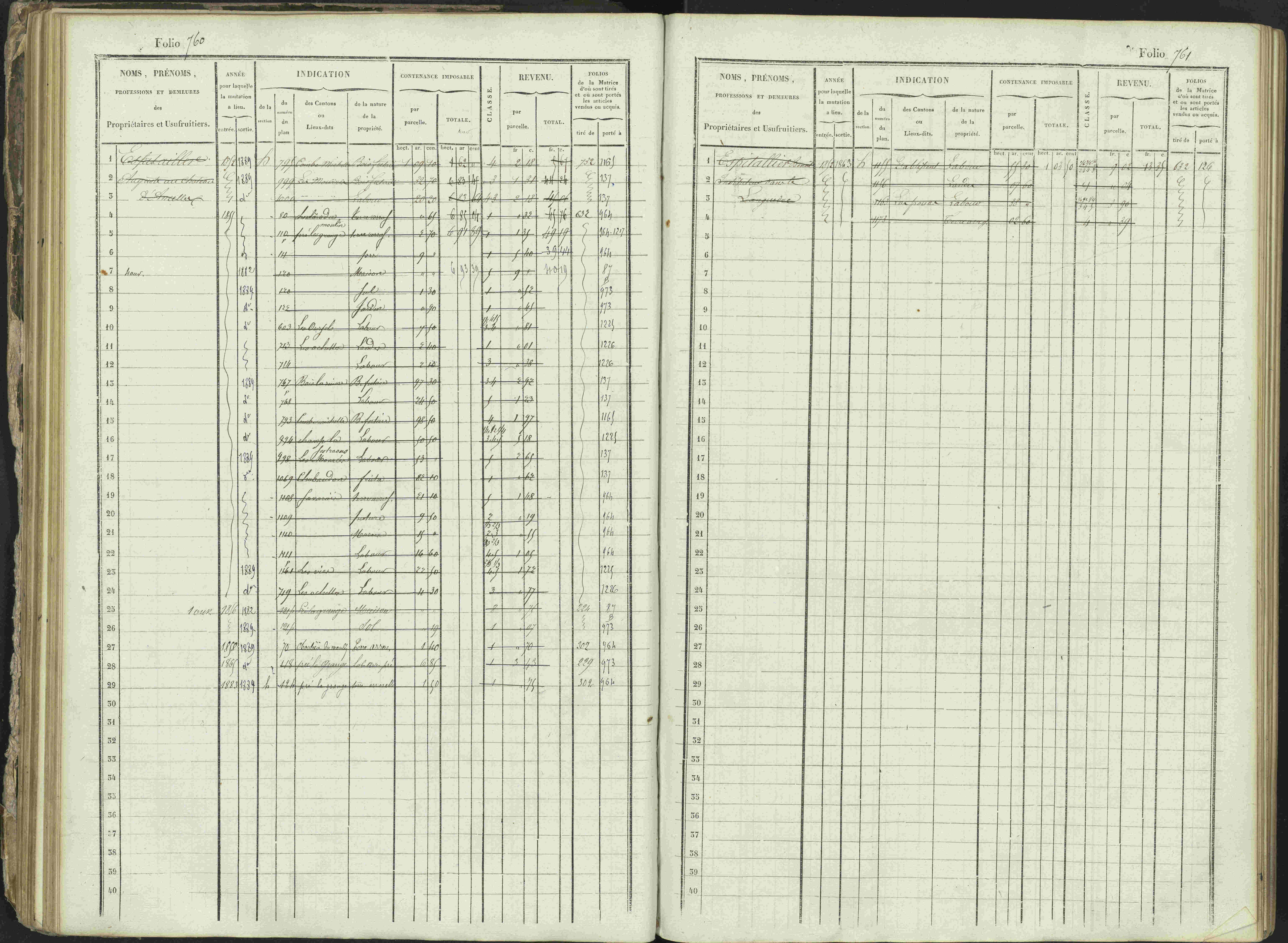 Ancelle - 3 P 129/1 - 3 P 129/1 - Matrice, folios 625-1246. 