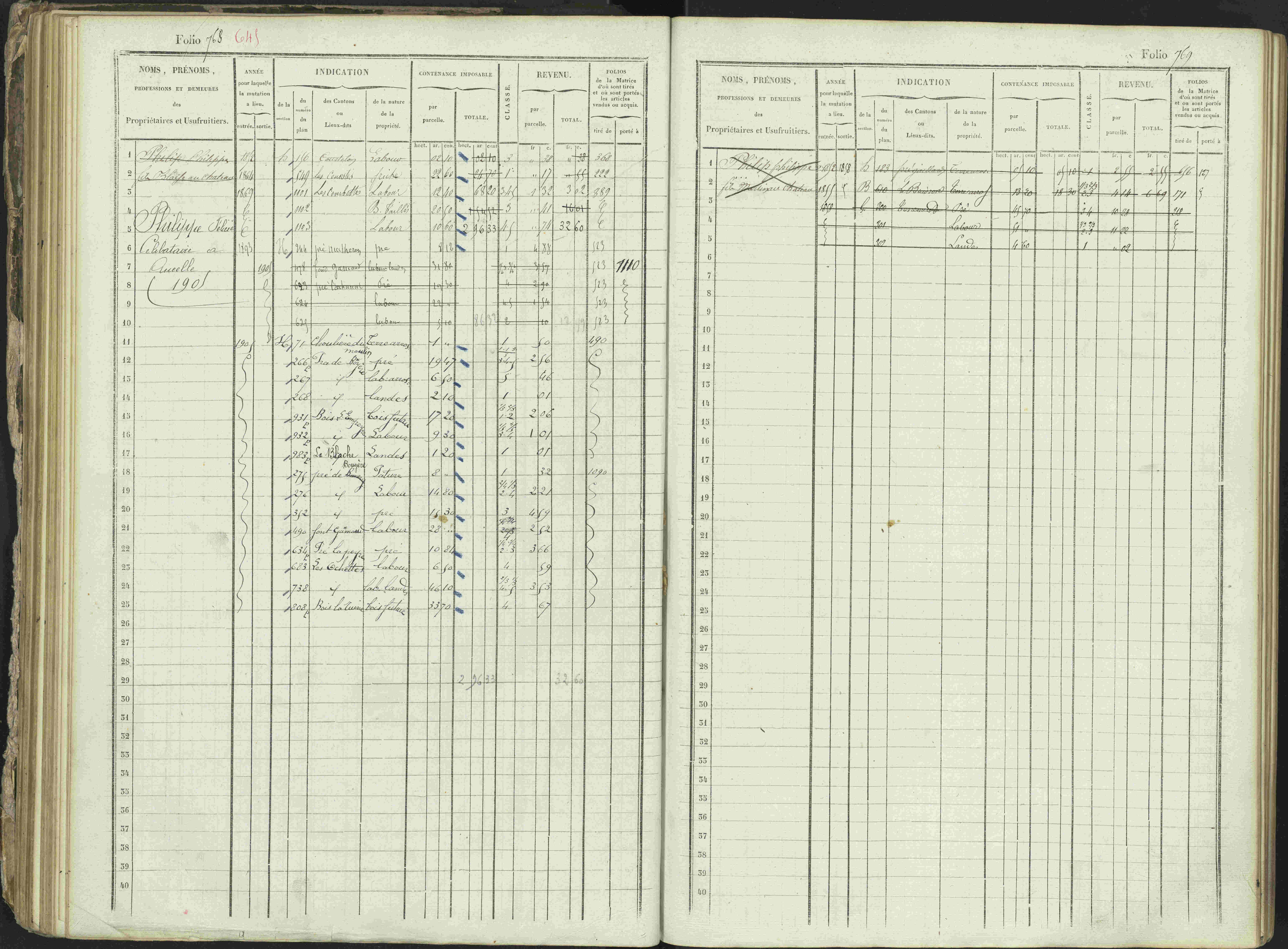 Ancelle - 3 P 129/1 - 3 P 129/1 - Matrice, folios 625-1246. 