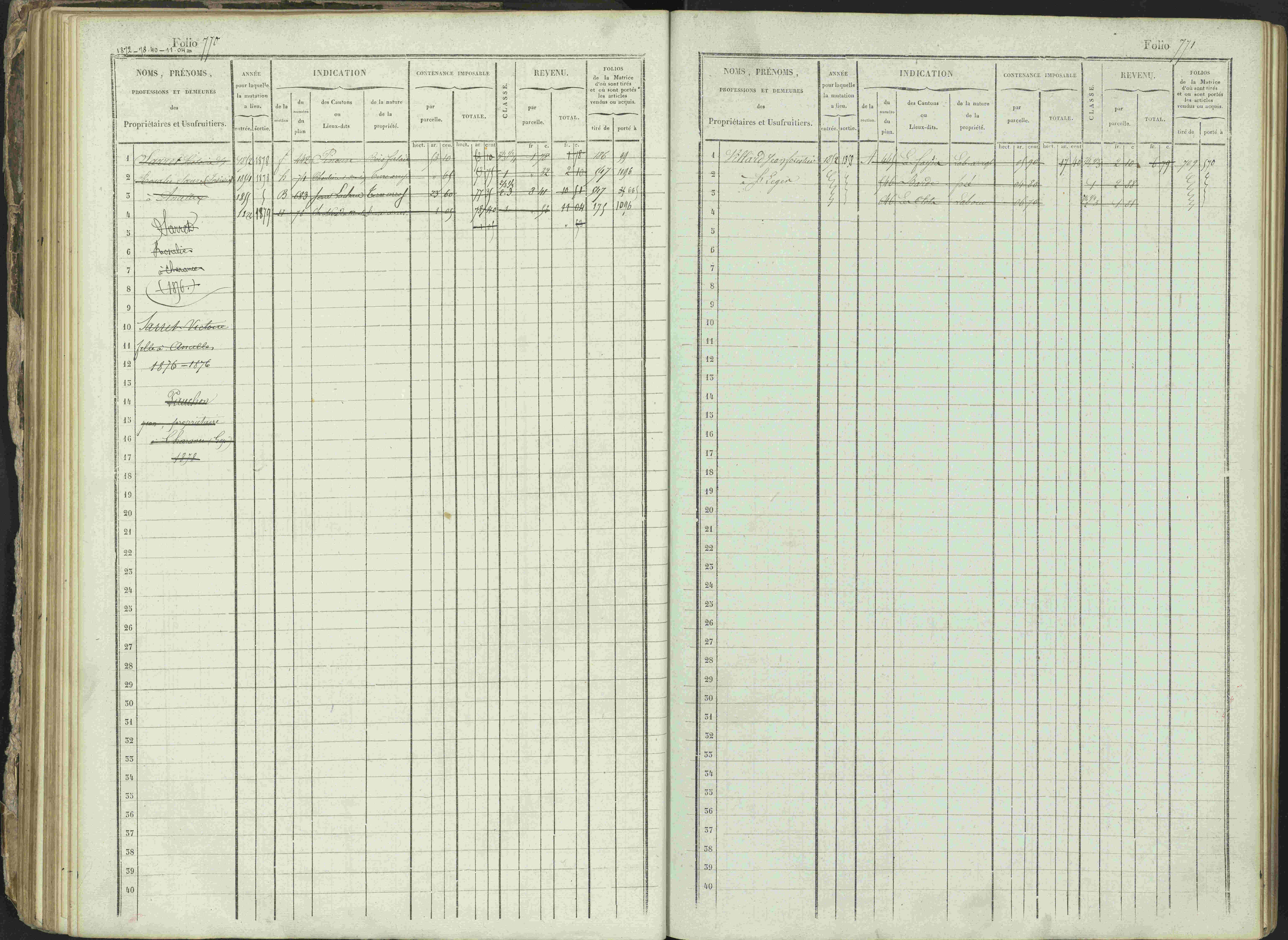 Ancelle - 3 P 129/1 - 3 P 129/1 - Matrice, folios 625-1246. 