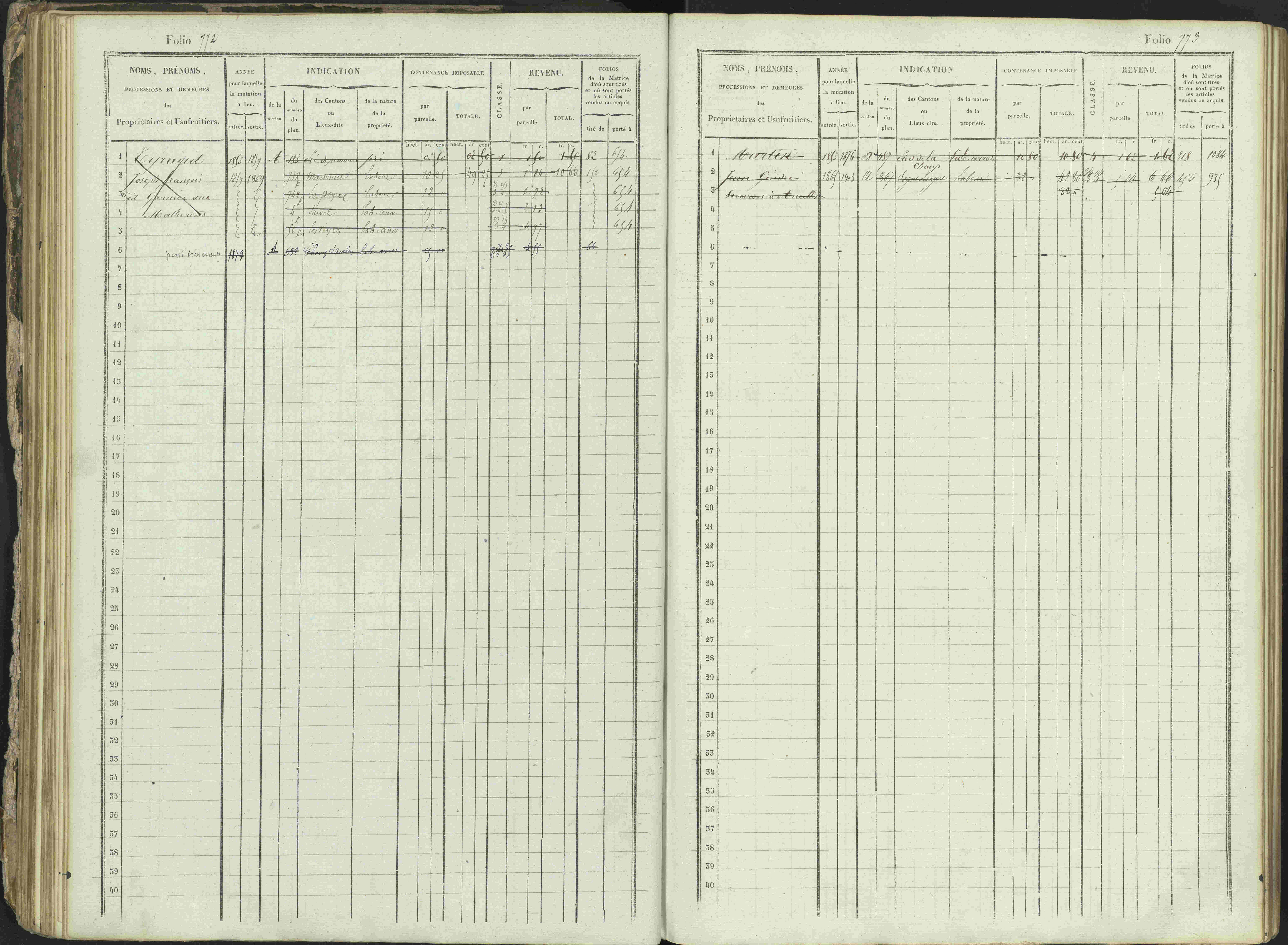 Ancelle - 3 P 129/1 - 3 P 129/1 - Matrice, folios 625-1246. 