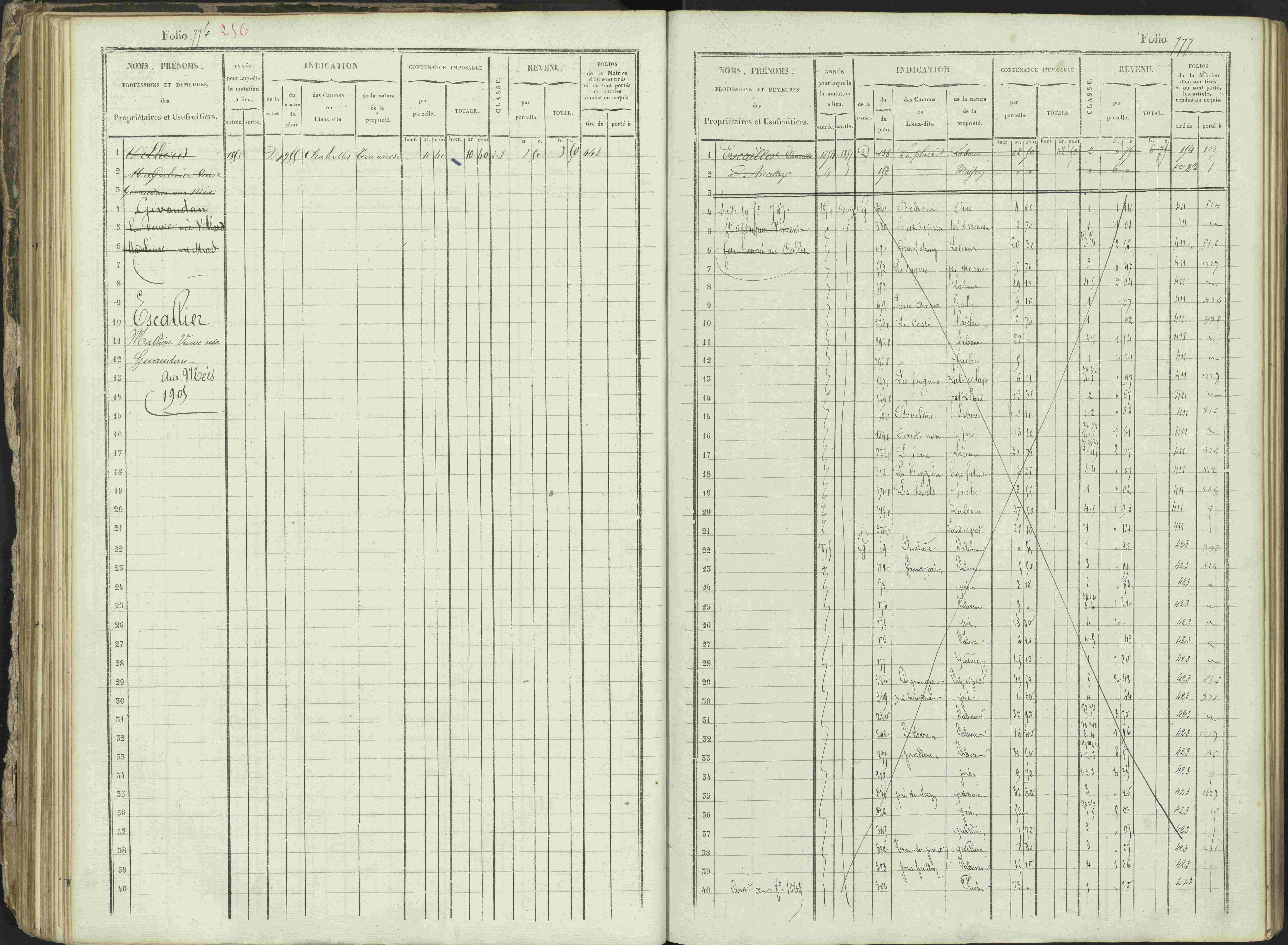 Ancelle - 3 P 129/1 - 3 P 129/1 - Matrice, folios 625-1246. 