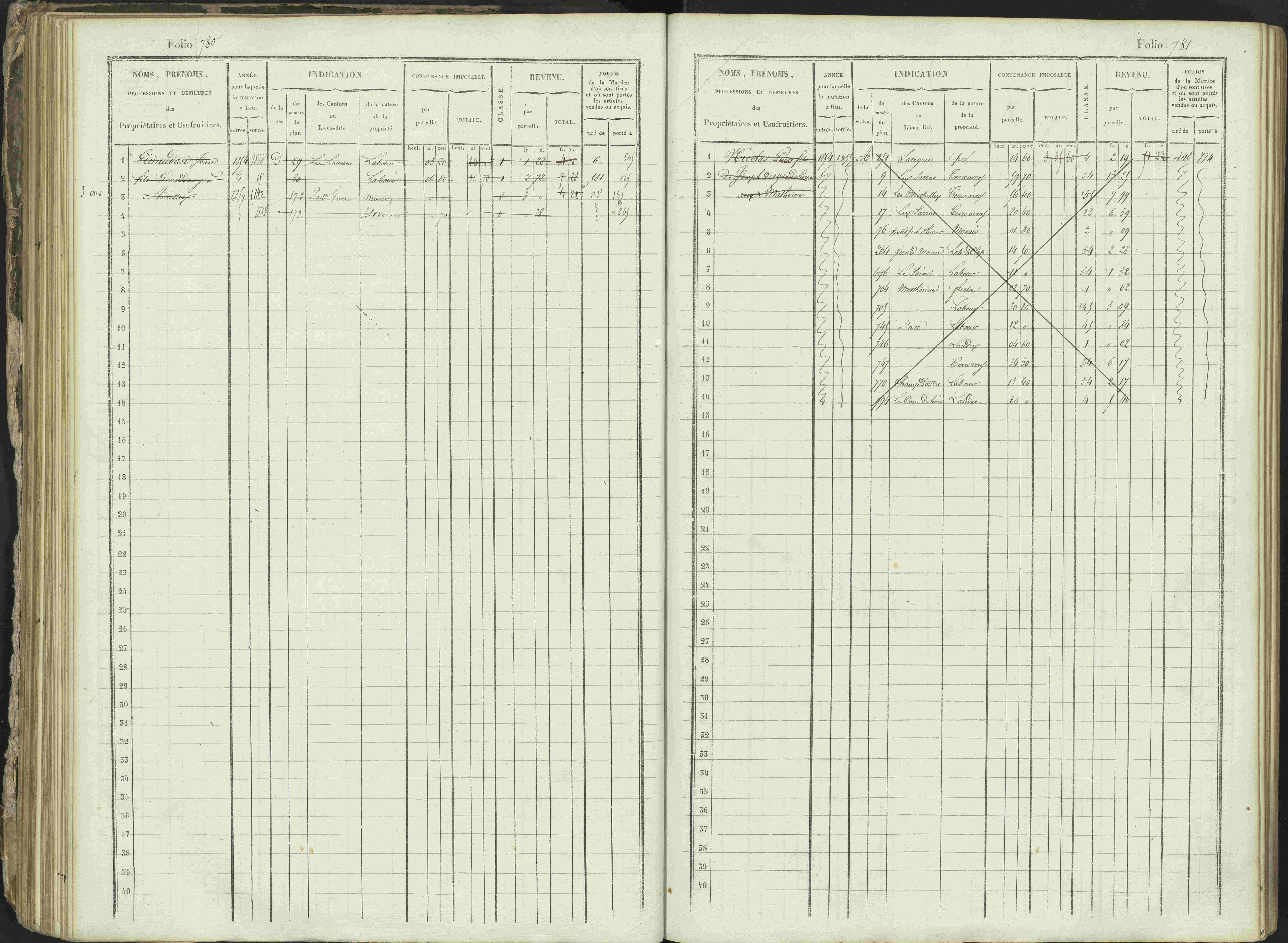Ancelle - 3 P 129/1 - 3 P 129/1 - Matrice, folios 625-1246. 