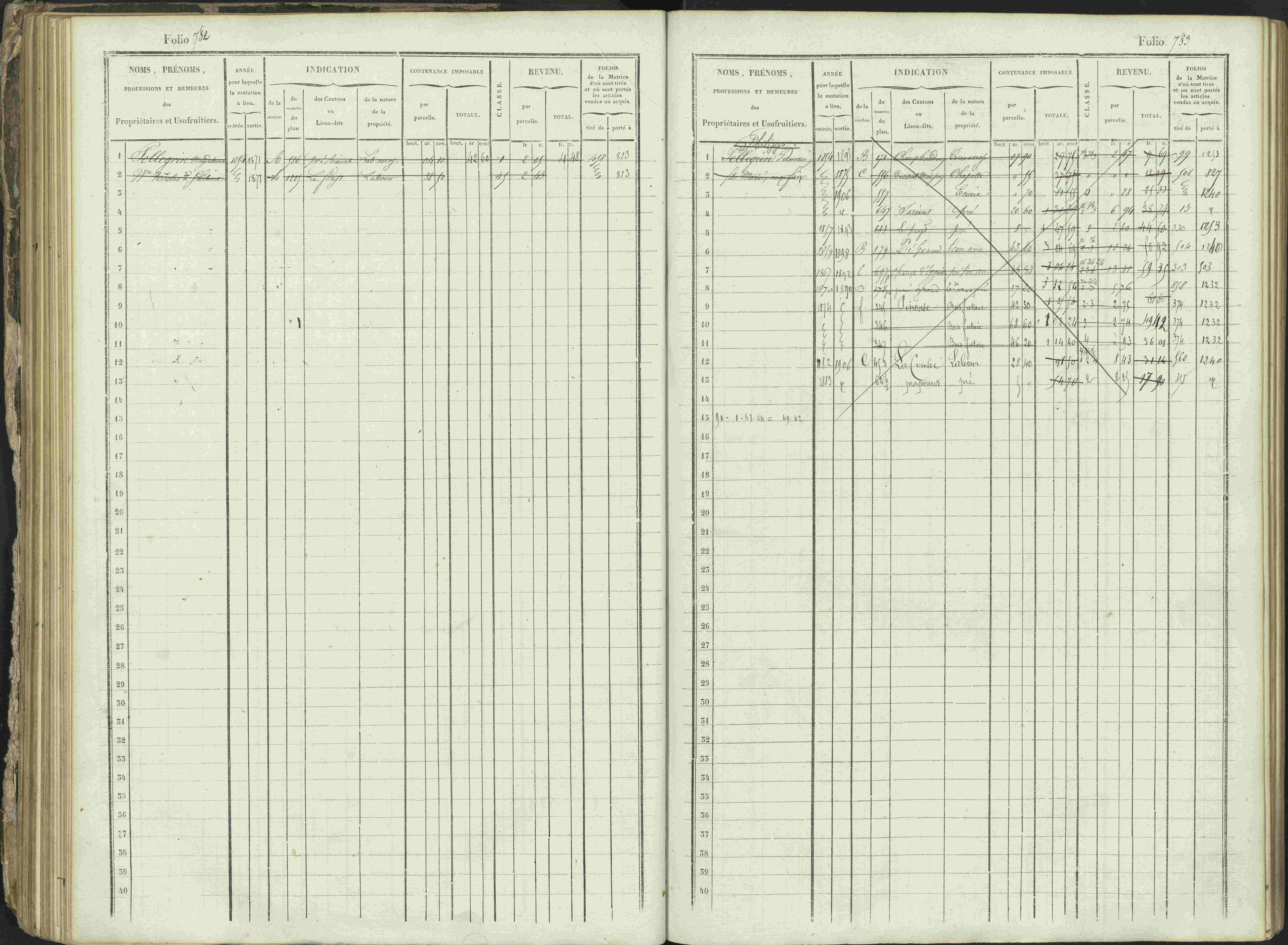 Ancelle - 3 P 129/1 - 3 P 129/1 - Matrice, folios 625-1246. 